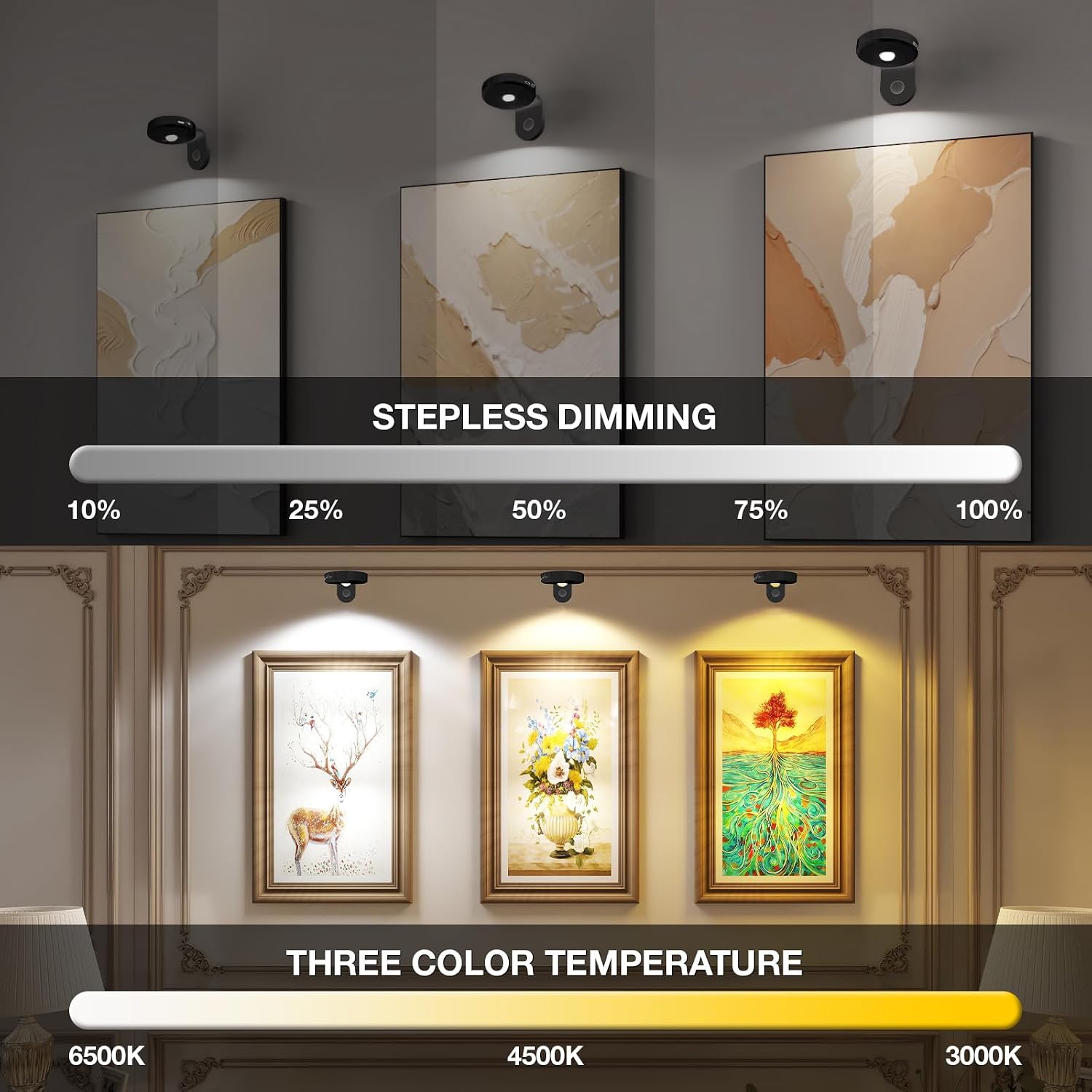 Picture Lights for Wall Wireless with Magnetic,2000mAh Rechargeable Picture Frame lights with Dimmable,Puck Lights with