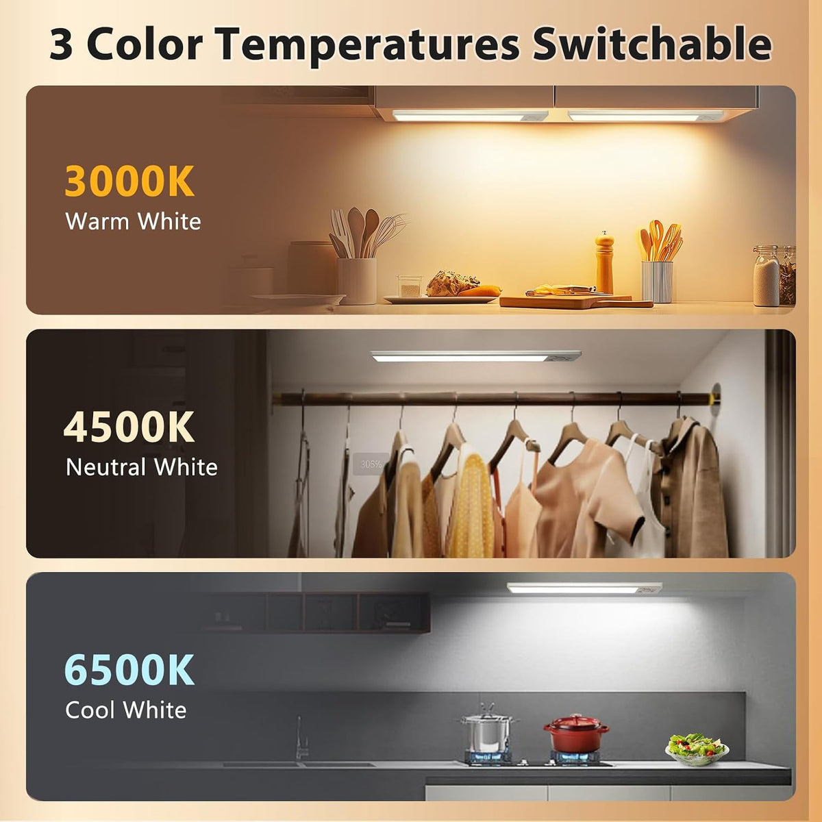 10inch Motion Sensor Light Indoor 6pcs Magnetic Closet Lights，Under Cabinet Lighting Wireless, Rechargeable,with 3