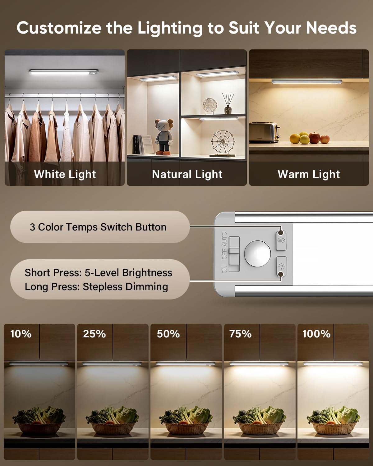 MCGOR 14.7inch Under Cabinet Lighting, Wireless Motion Sensor Light,5 Pack | 3 Color Temps, Rechargeable, 2200mAh