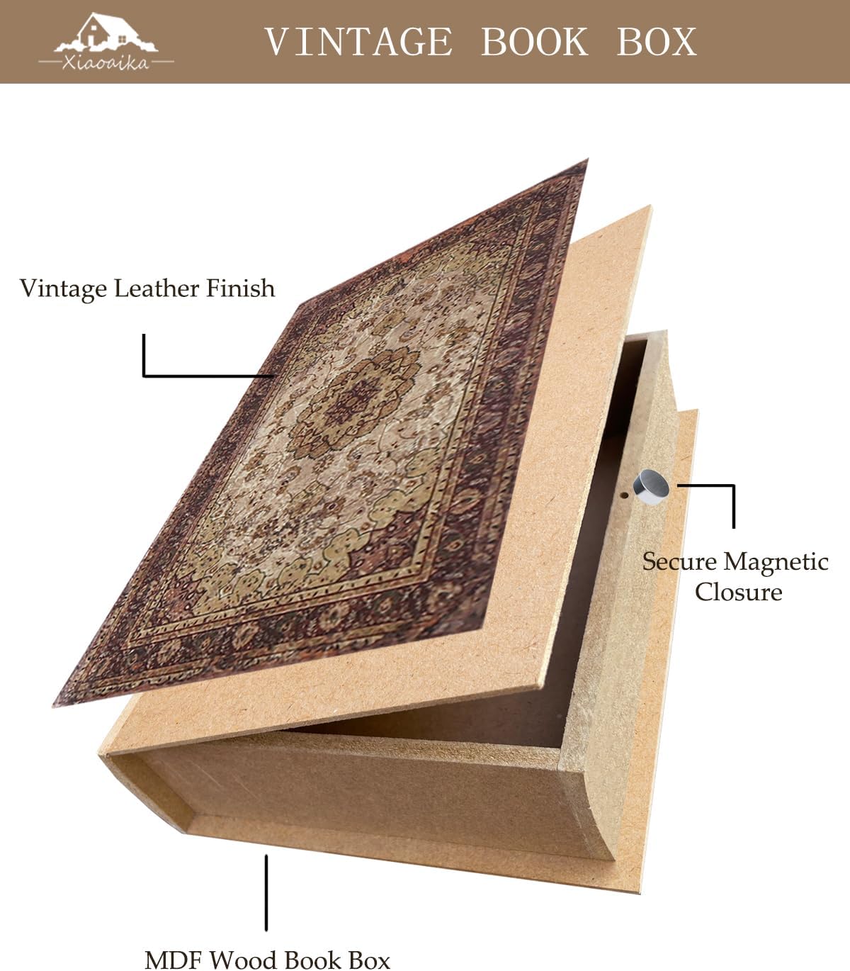 Vintage Faux Book Boxes / 2 x Persian Rug / Set of 2