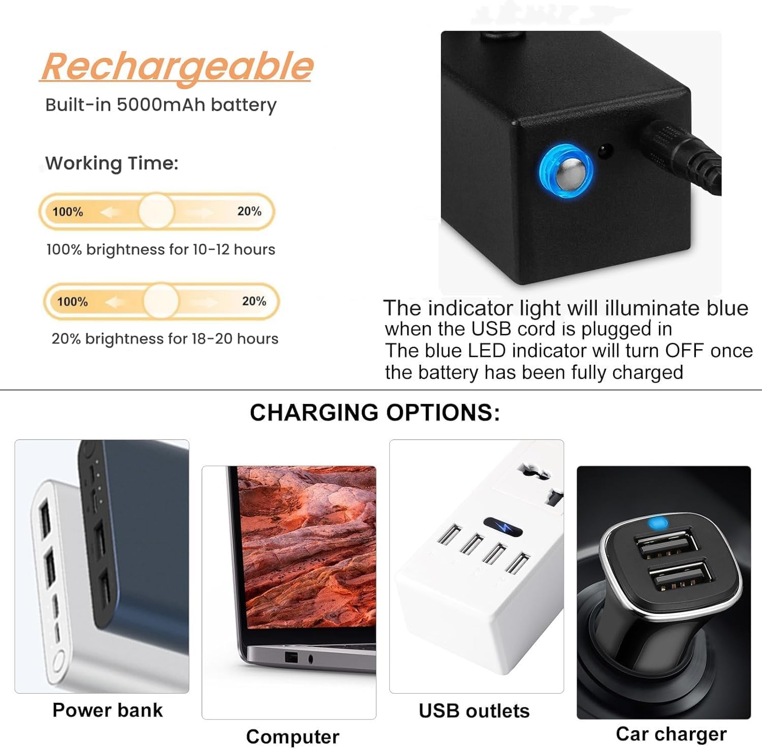 Rechargeable Picture Light with Remote, 13", Black | 5000mAh Battery Operated, 2 Colors Gallery Light, 280LM Dimmable