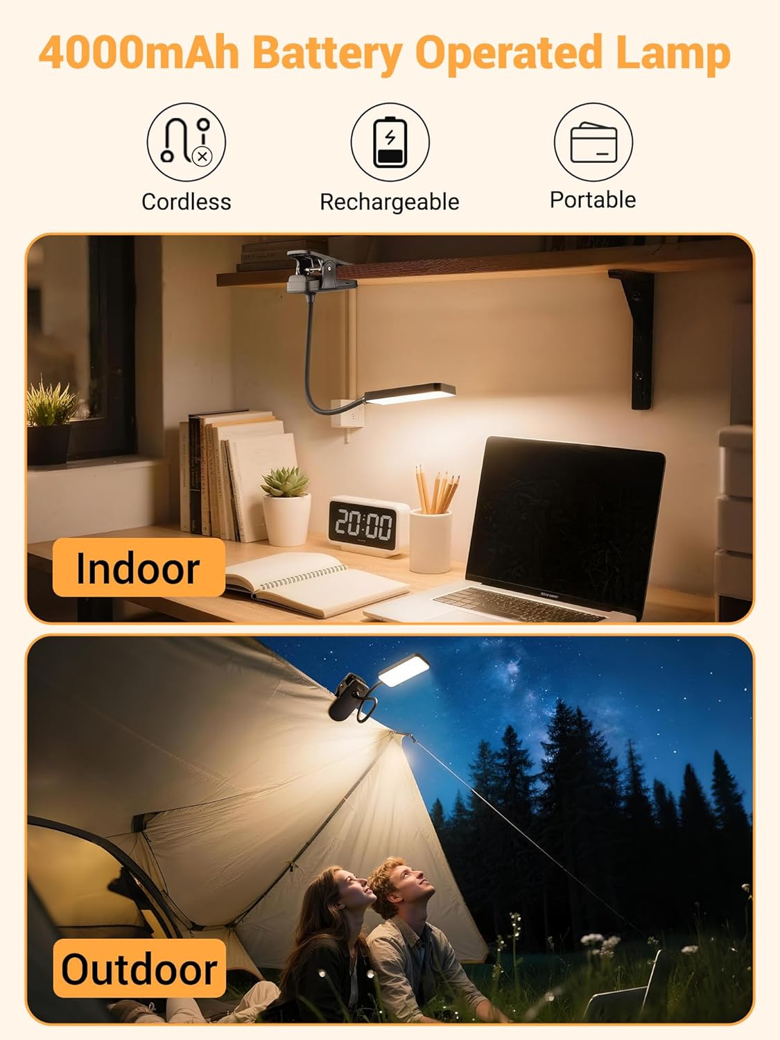 Clip on Light,9 Brightness+5 Color Rechargeable Lamp,48 LED Small Desk Lamp | 4000mAh Battery Powered Lamp,450 Lumen