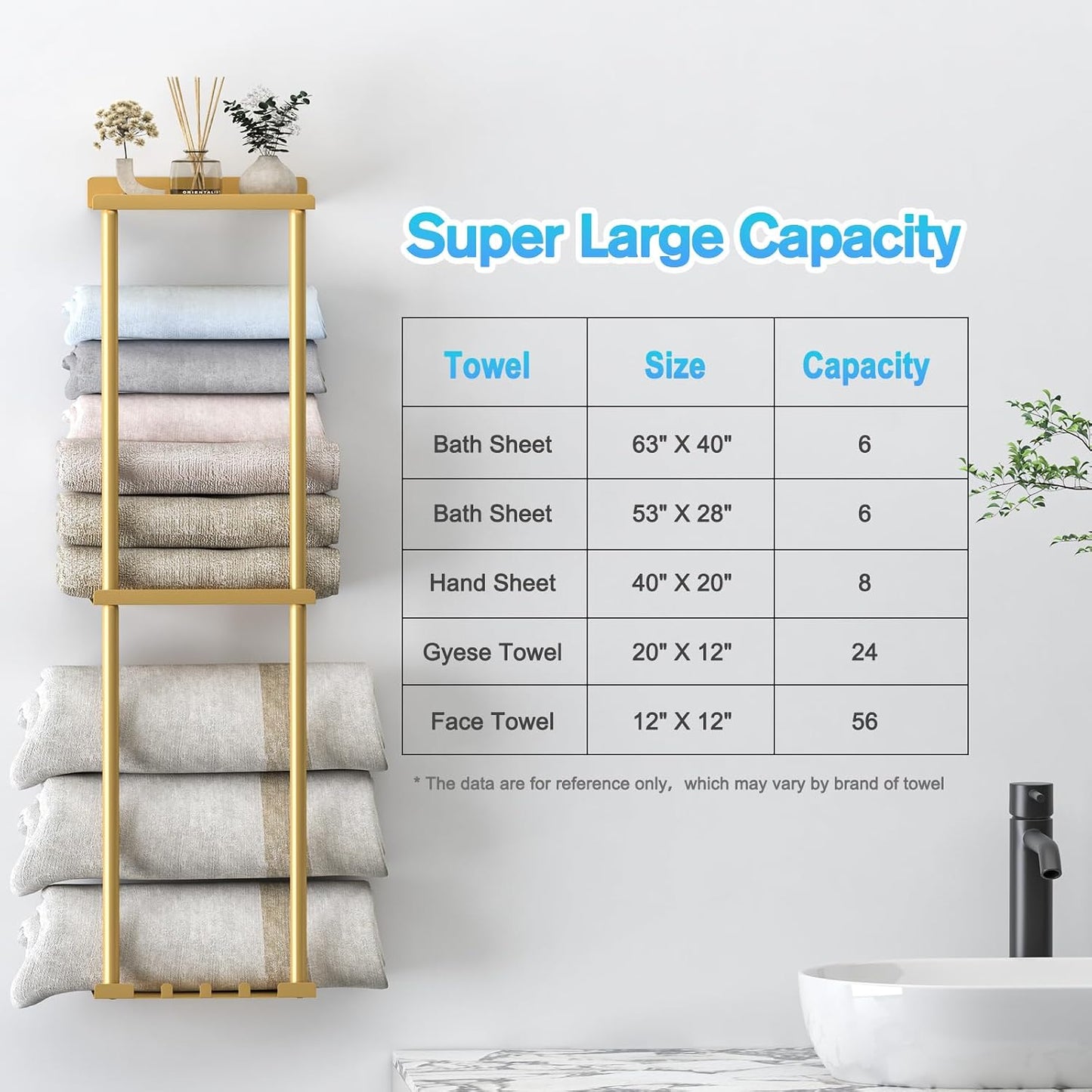 Liuoud Towel Rack for Bathroom, Wall Mounted Vertical Rolled Towel Storage Organizer Holder with Shelf, Holds Up 6