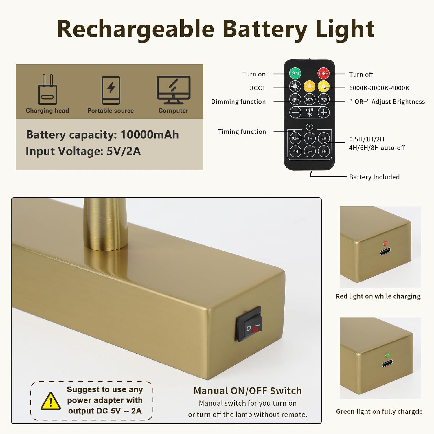 Joosenhouse Battery Operated Picture Light, Wireless Gallery Light with Remote Control and Dimmable Timer Off Function