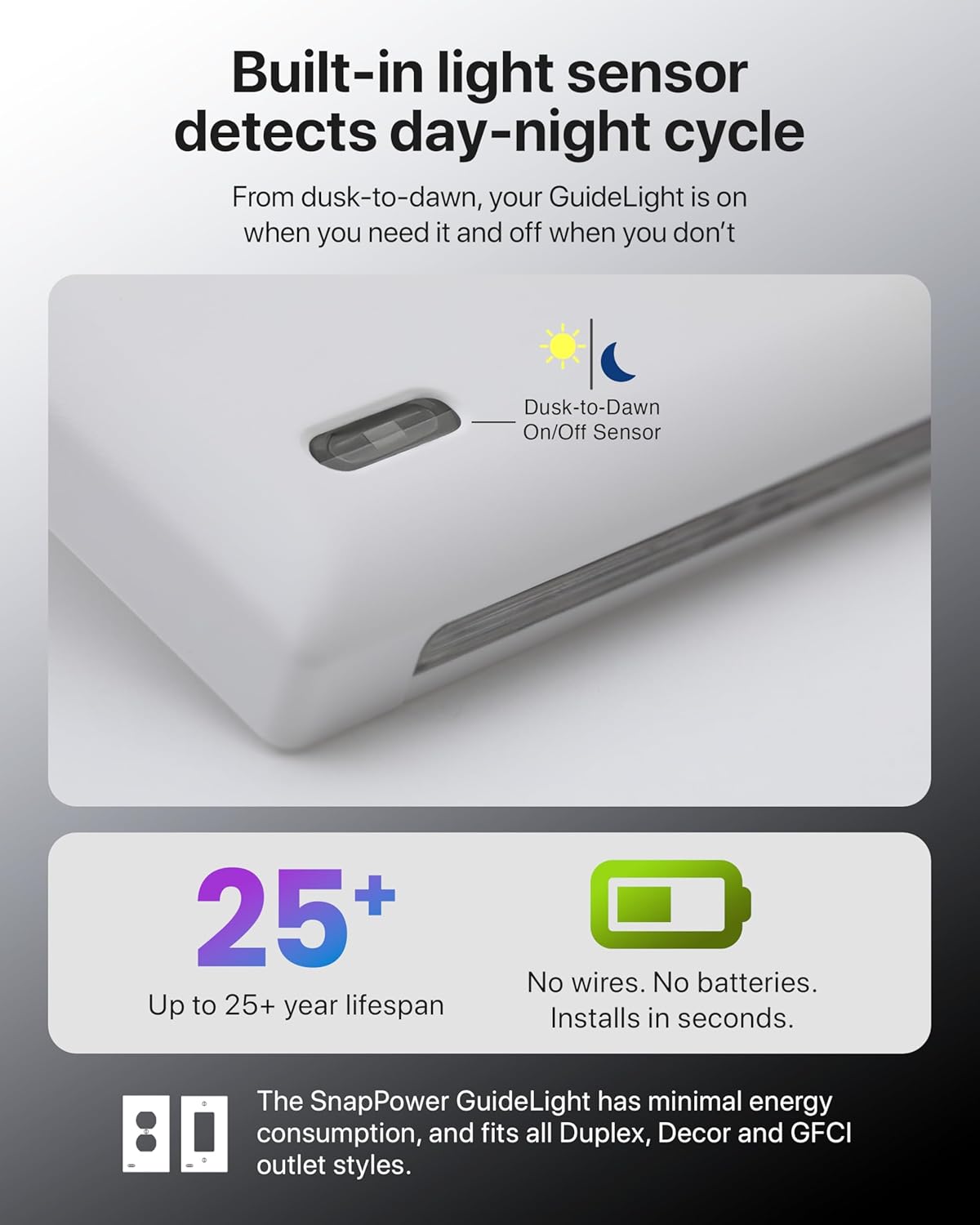 Single - SnapPower GuideLight [for Standard Decor, Not GFCI outlets] - Night Light - Electrical Outlet Wall Plate with