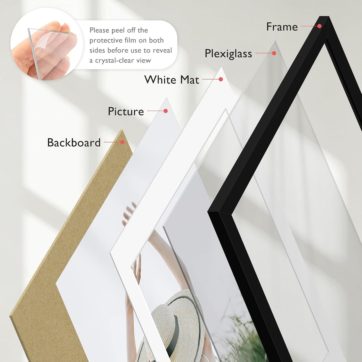 18x24 Frame Black 5 Pack, for Horizontal or Vertical Wall Mounting | Display Pictures 16x20 with Mat or 18 x 24 without