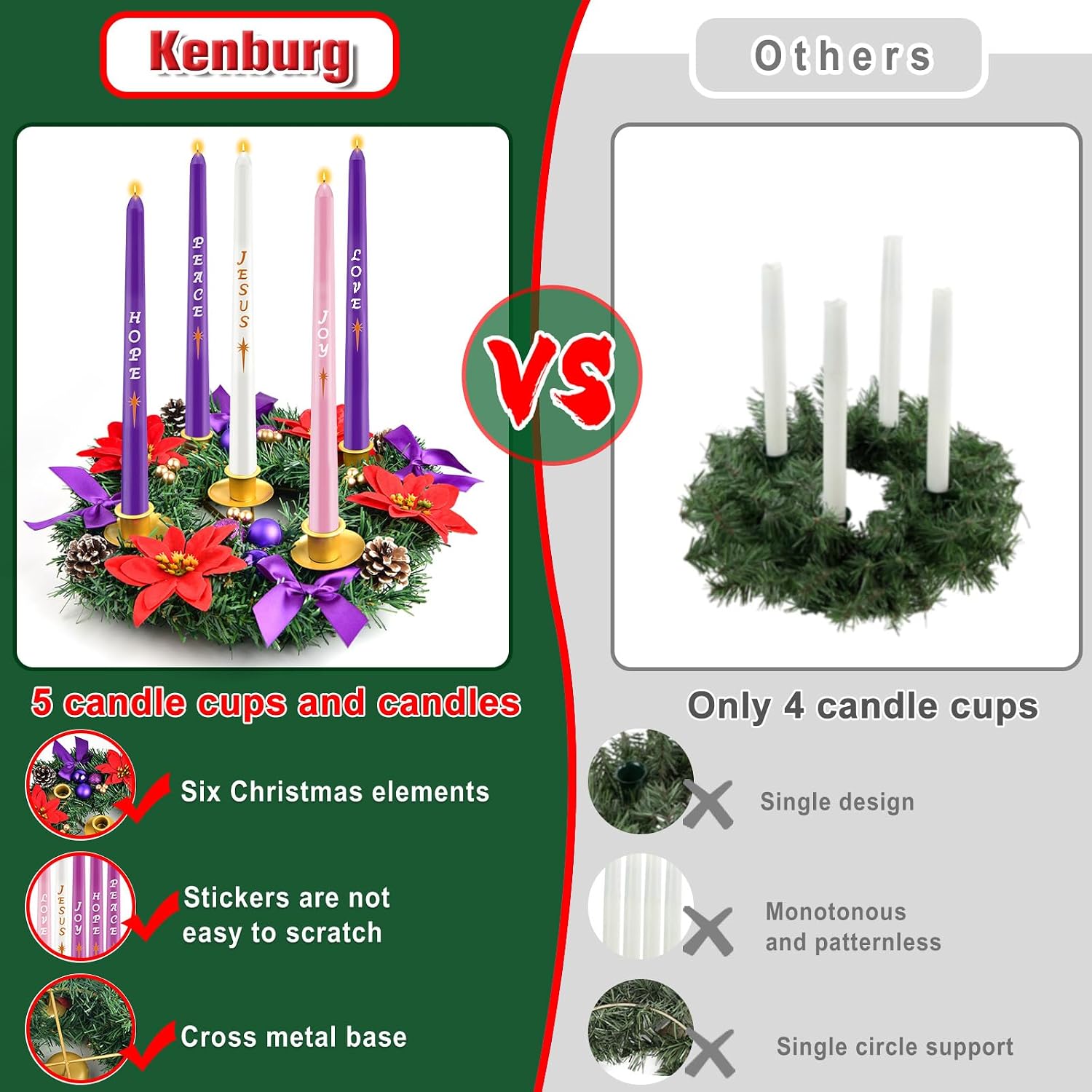 12in Christmas Advent Wreath 5 Candle Holder With Metal Cups For Taper Candles Advent Wreath And Candles Set Safety