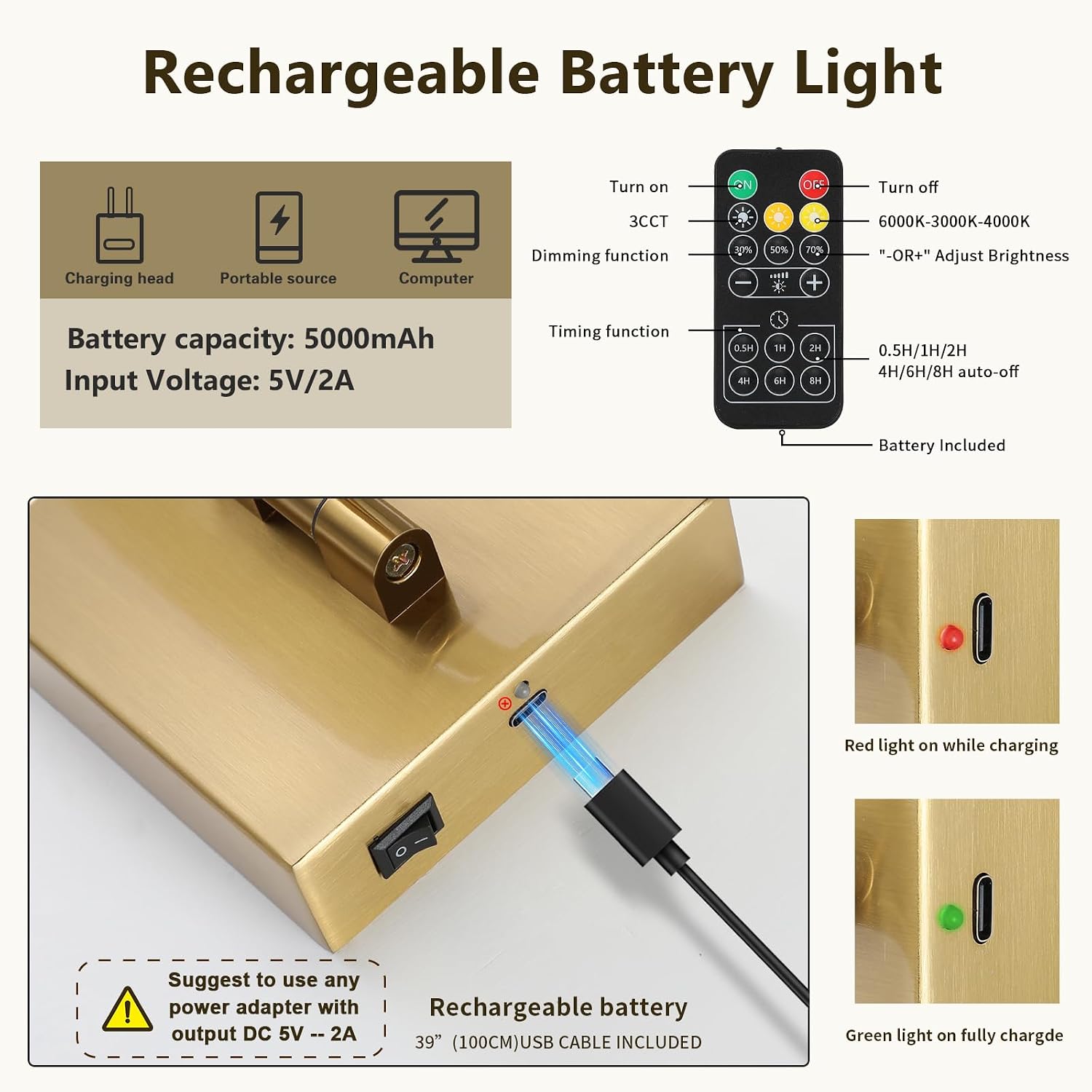 Joosenhouse Battery Operated Picture Lights for Wall Rechargeable Art Lighting for Paintings Wireless Gallery Light