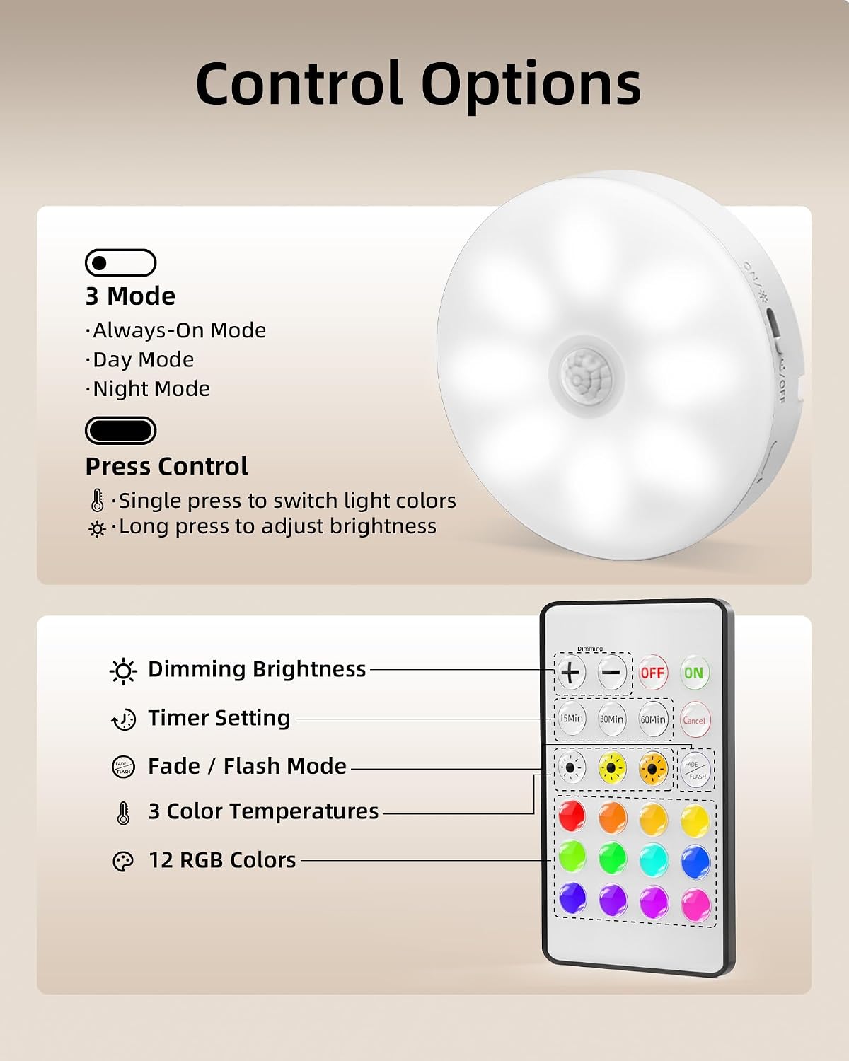 EZVALO Under Cabinet Lighting, 1000mAh Rechargeable Puck Lights with Remote, 3 Color Temps & 12 RGB Motion Sensor