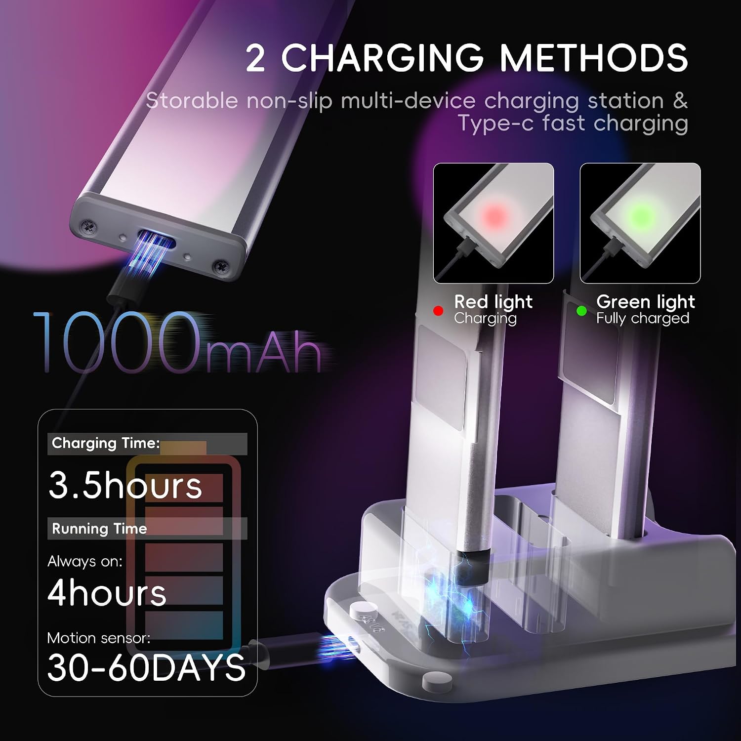 lexall Under Cabinet Lights 3 Pack with Charging Station | Rechargeable Motion Sensor, RGB Color Changing Dimmable LED