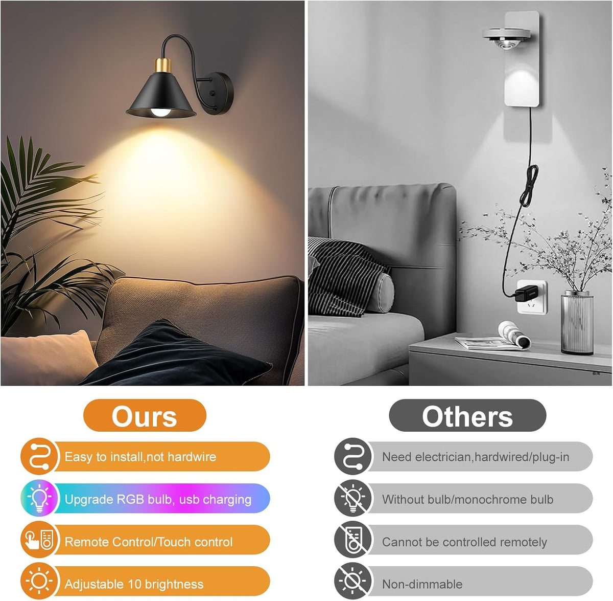 Frideko Rechargeable Battery Operated Wall Sconces Set of Two with Remote, RGB 15 Colors Dimmable Black Wall Light
