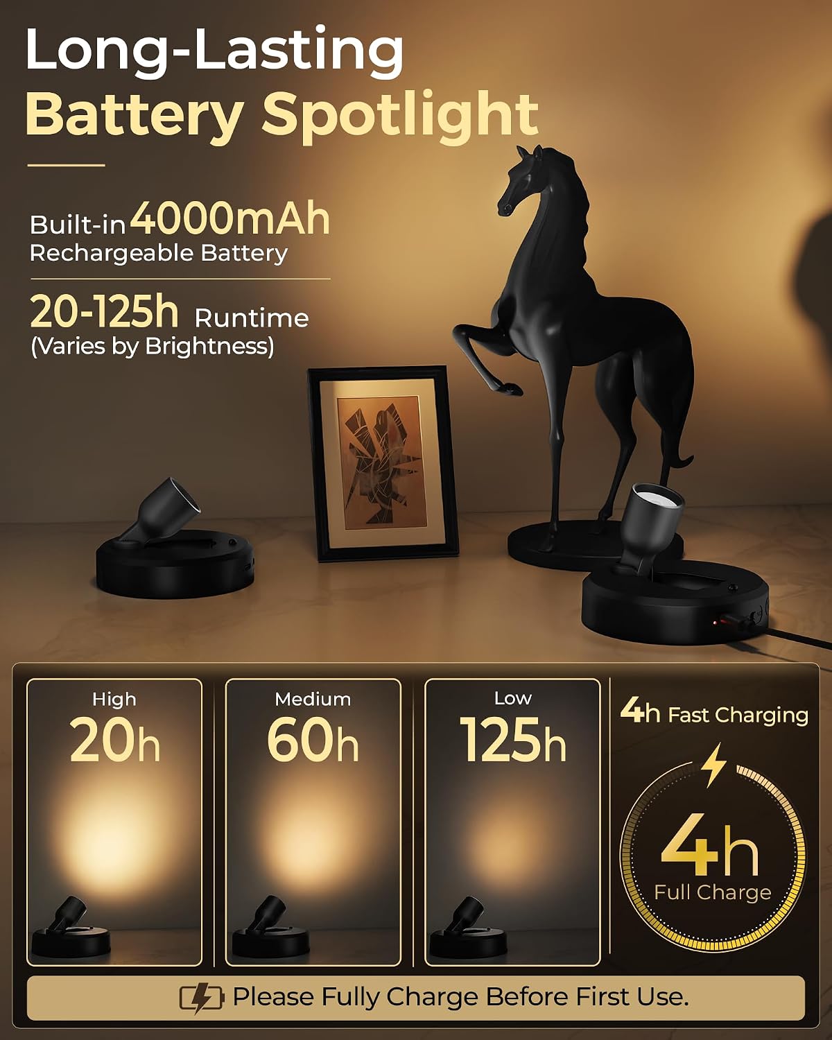 EZVALO 4-Pack Spotlight Indoor, Rechargeable Battery Picture Lights, Wireless Uplights with Remote, Dimmable, ⁠3 Color