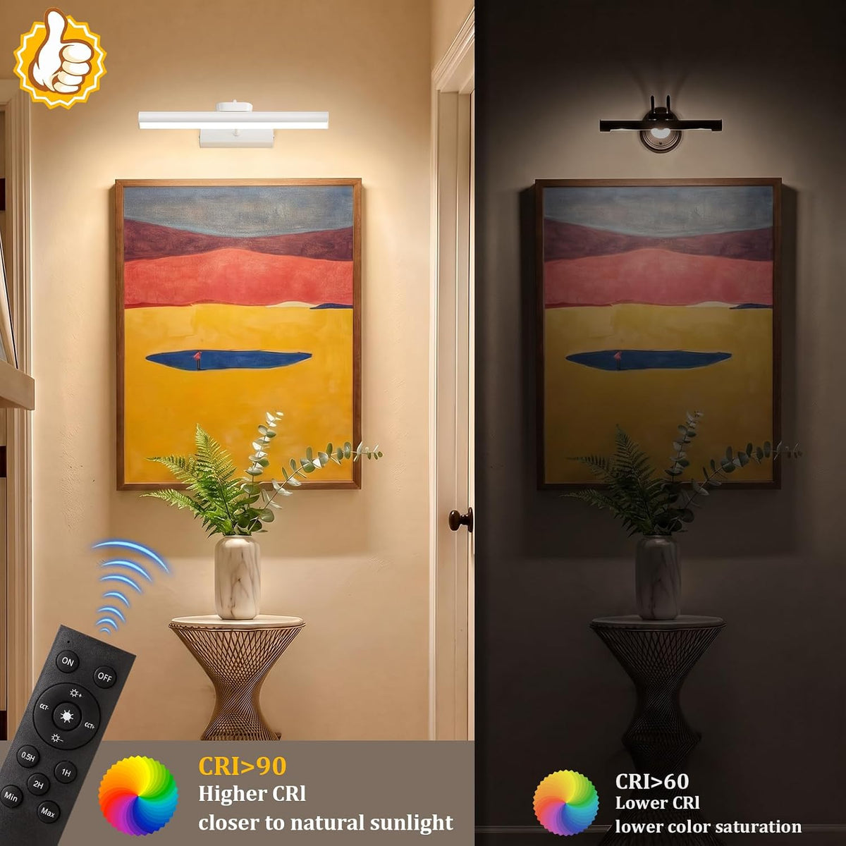 Picture Light for Wall, 4000mAh, White, 13.8 Inch, 2 Pack | Cordless Rechargeable, LED Art Light with Remote, Dimmable