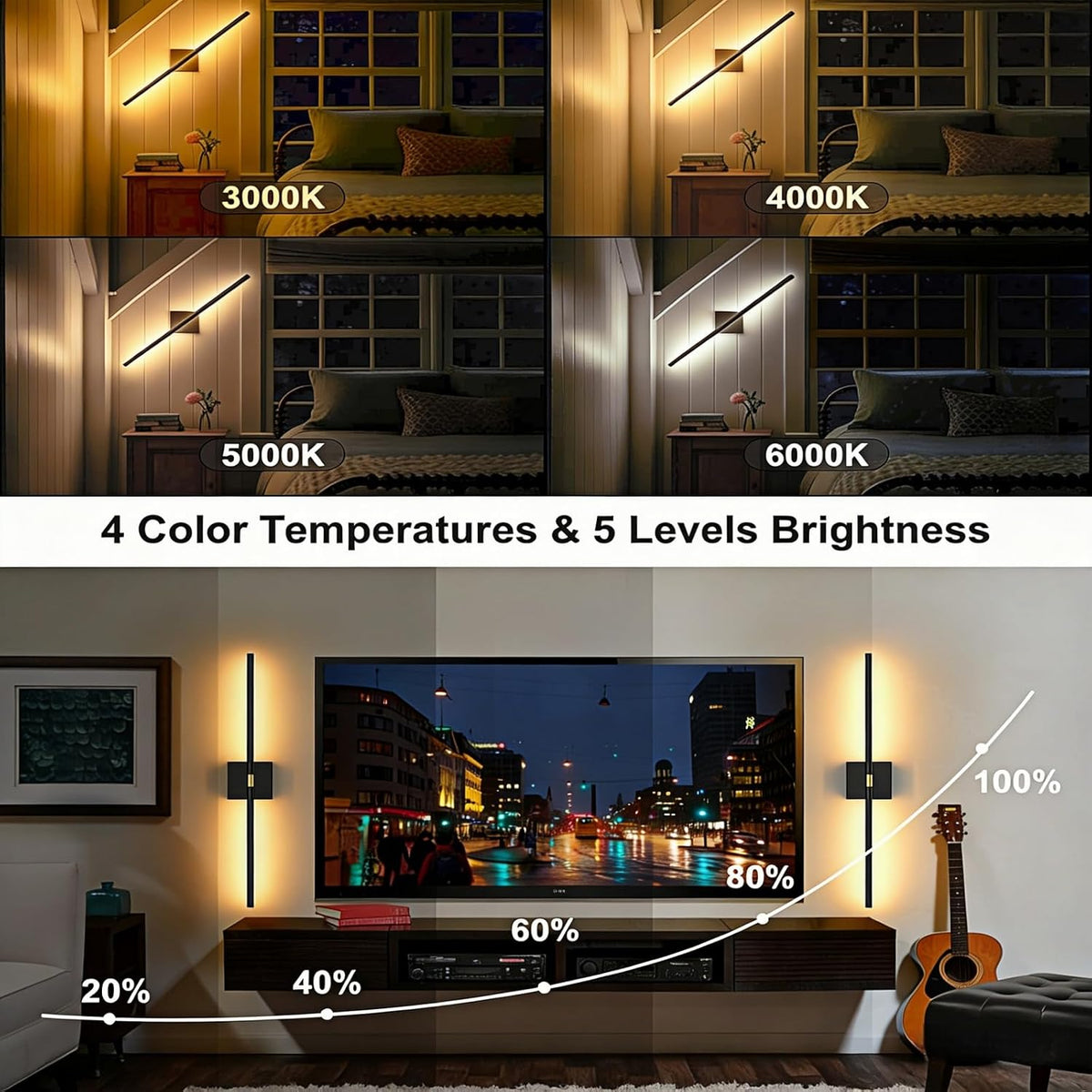Battery Operated Wall Sconces Set of 2: 10000mAh Rechargeable Wireless Wall Lights, 360° Rotatable Magnetic Wall Lamp