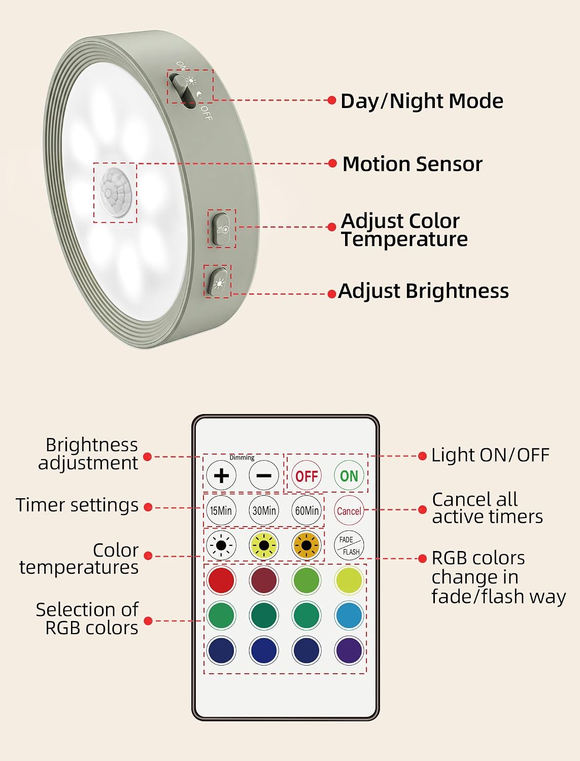 8-PACK Led Puck lights Closet Lights Motion Sensor Cabinet Lights Grey | 3 color temps & 12 RGB, dimmable, 15/30/60