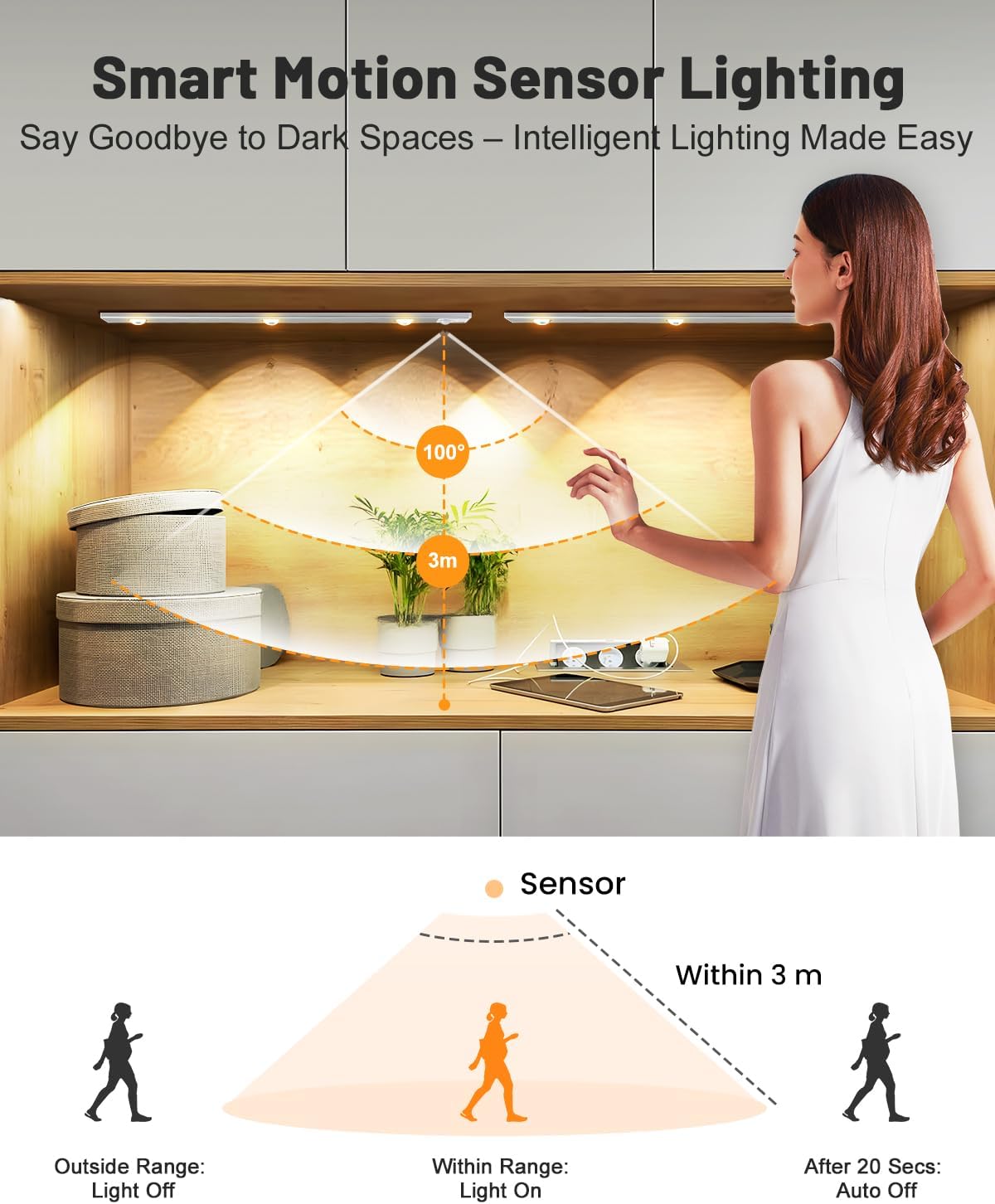 Under Cabinet Light Rechargeable Motion Sensor Dimmable 2 Pack Silver | 3-Color Dimmable Under Counter Lights with