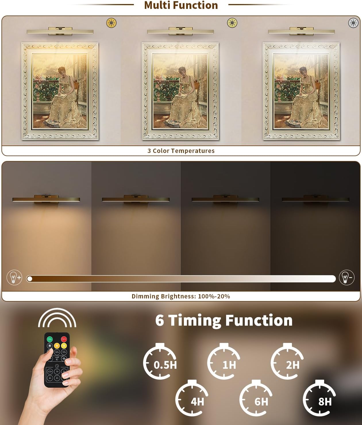 Joosenhouse Battery Operated Picture Light Wireless Gallery Light with Remote Control Rechargeable Wall Lights Brass