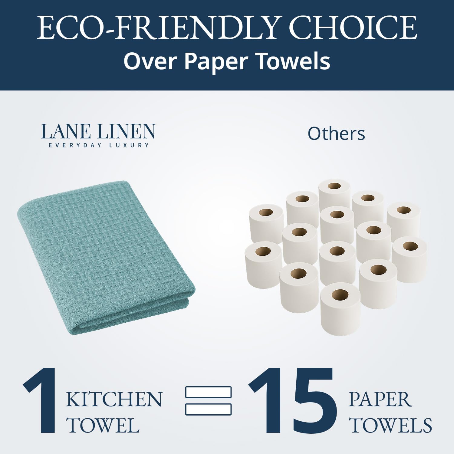 LANE LINEN Kitchen Towels & Dishcloths Set of 12-100% Cotton, Quick-Drying 18” x 28” Absorbent Dish & Tea Towels, Soft