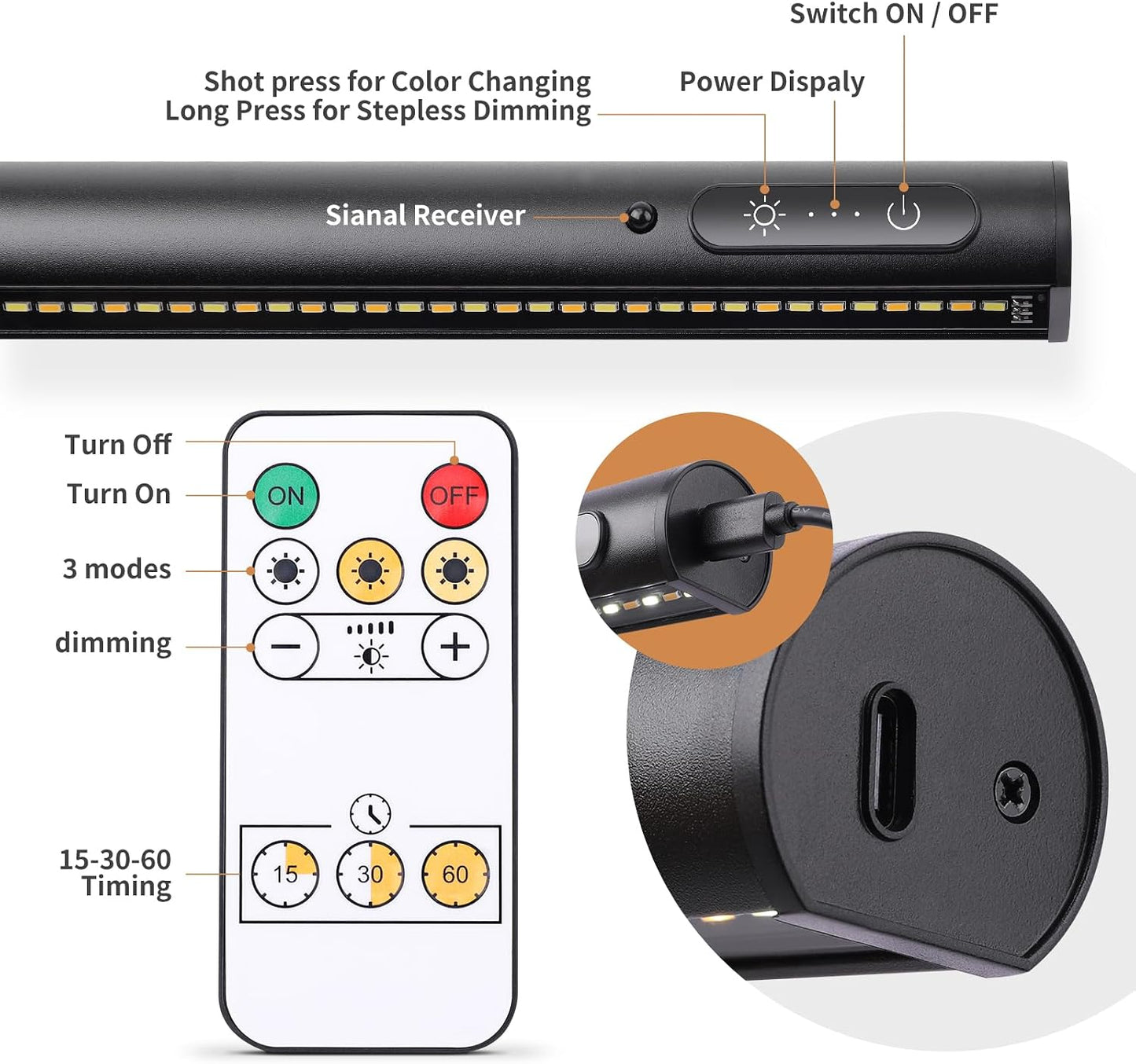 Battery Operated Wireless Picture Light，Rechargeable/Plugged in 31.5inch Painting Display Light,Remote Control Wall