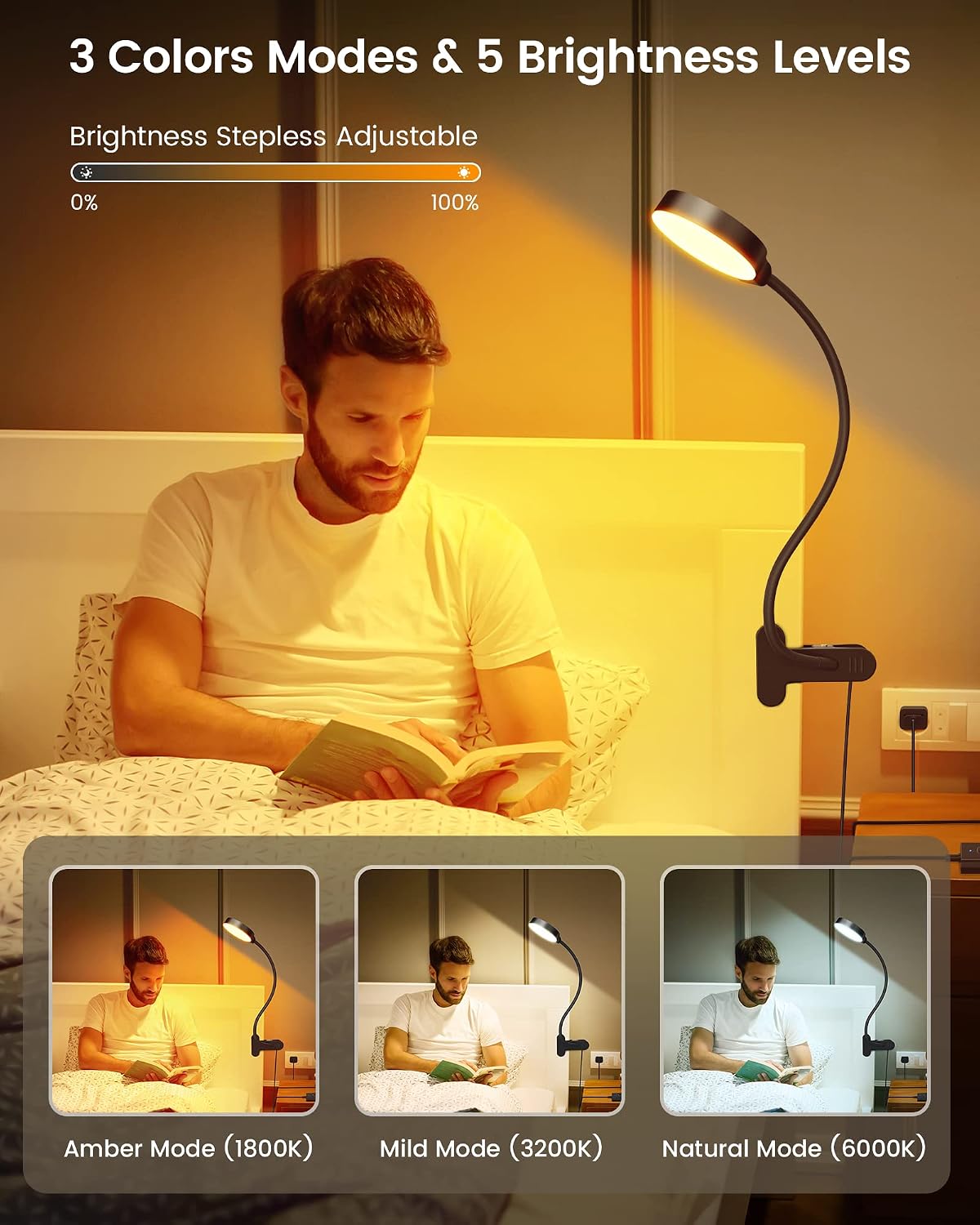 Glocusent 5W Clip on Light, 3 Colors & 5 Brightness Reading Light for Bed | Flexible Gooseneck Clip on Lamp, 30-Min
