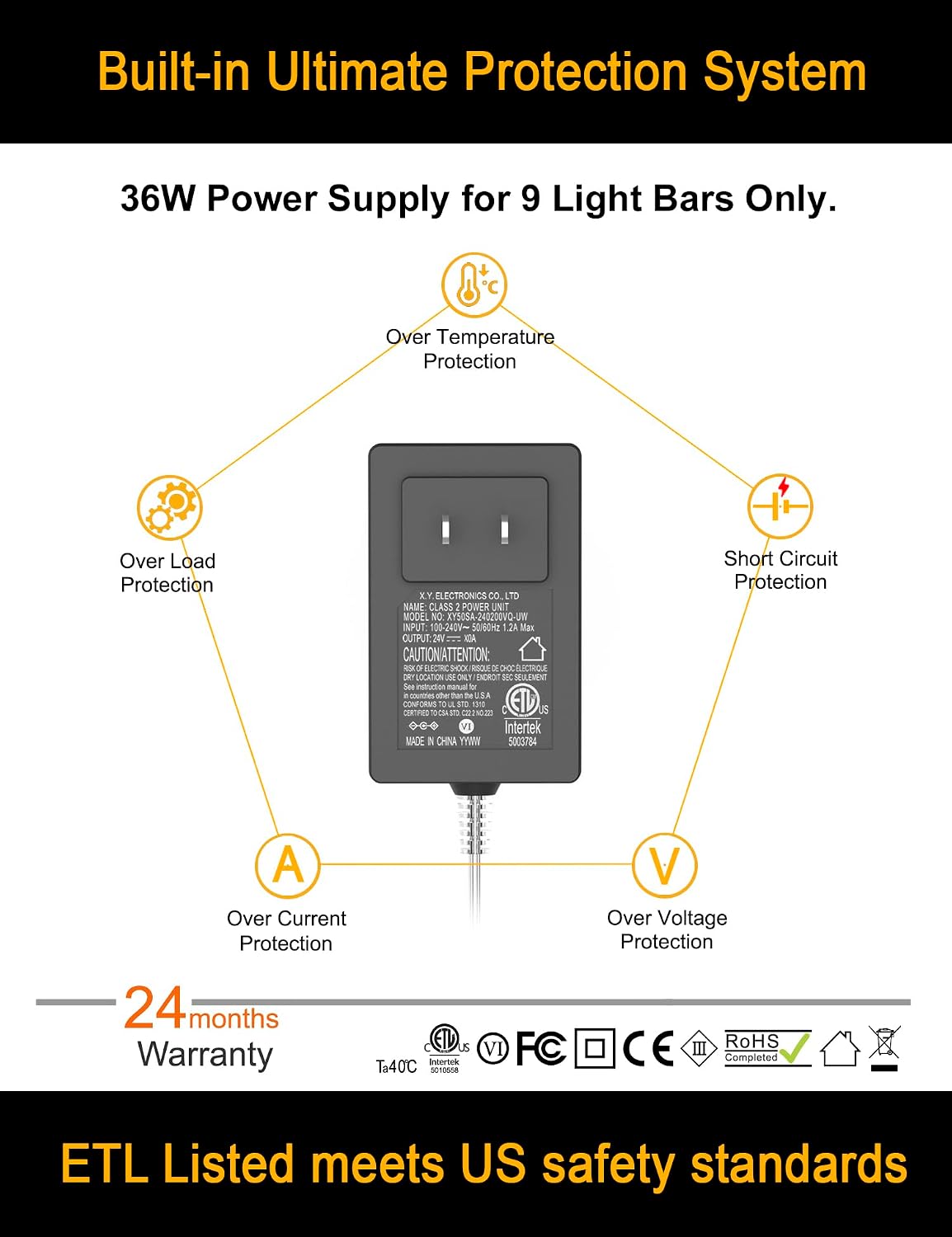 EBD LED Under Shelf Lighting 4-Way 1.2m Splitter Parallel Cabinet Lighting Built-in Adjustable Cable Counter Light Bar