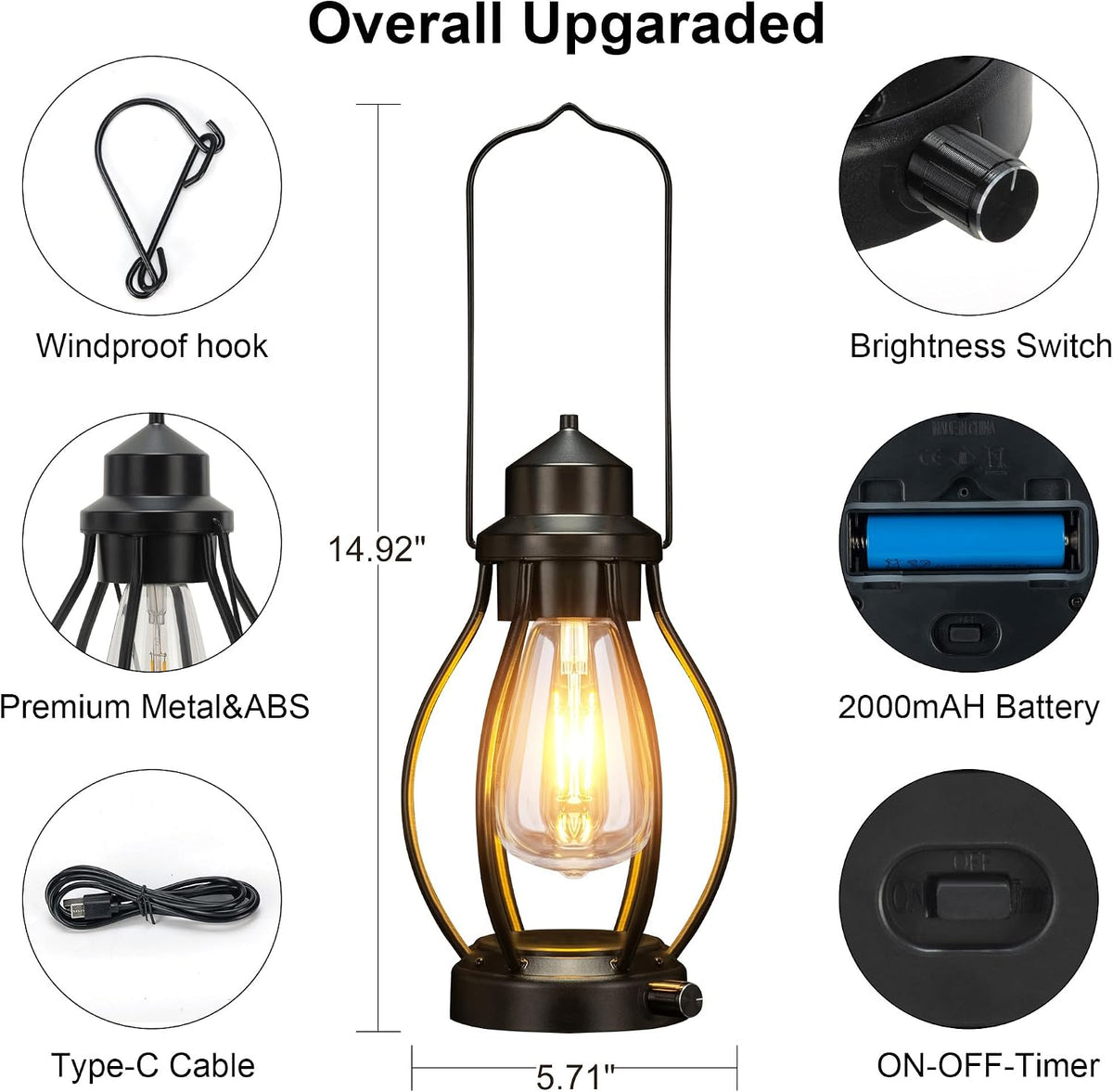 Battery-Powered LED Lanterns Vintage Lights for Camping, 2 Pack Rechargeable Lantern with Dimmerble Warm White Edison