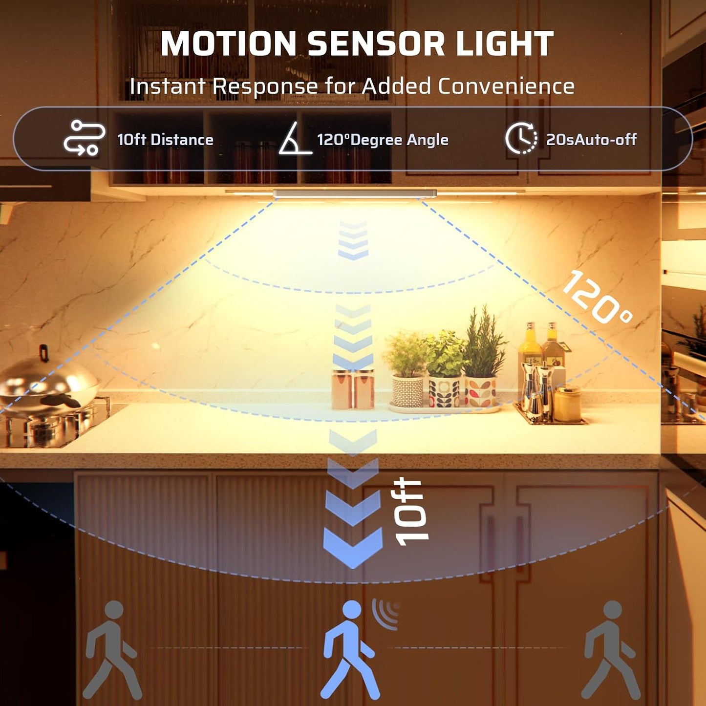 Under Cabinet Lighting Wireless LED Motion Sensor Magnetic Light 14Inch 2500maAh Rechargeable Indoor Closet Lights for