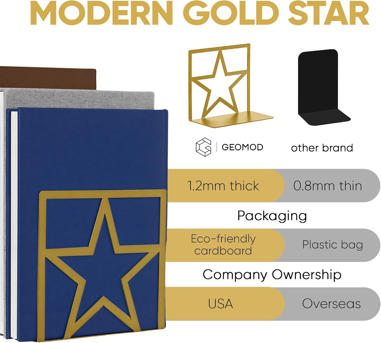 Non-Slip Metal Bookends / Gold