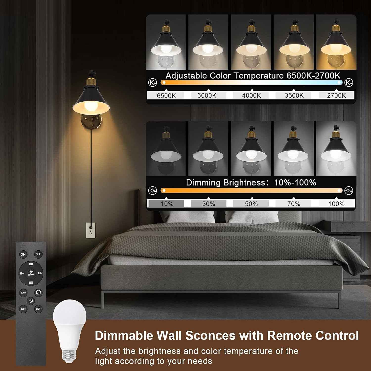 TRLIFE Dimmable Wall Sconce with Remote Control, Plug in Wall Sconces Dimming 10%-100% and Adjustable Color Temperature