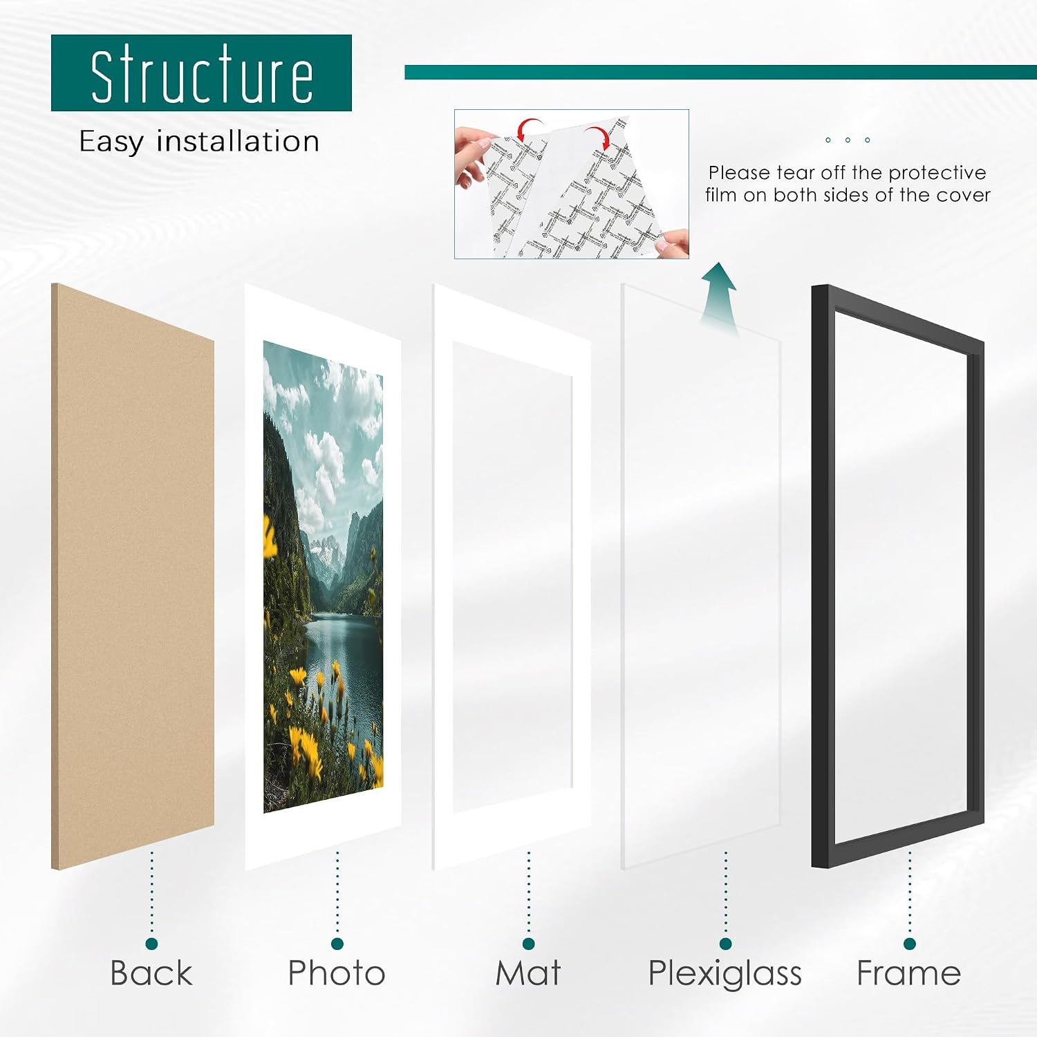 24x36 Black Poster Frame, Picture Frame for Wall, 3 Pack | Fits 20x30 Photos With Mat or 24x36 Without Mat, Vertical or
