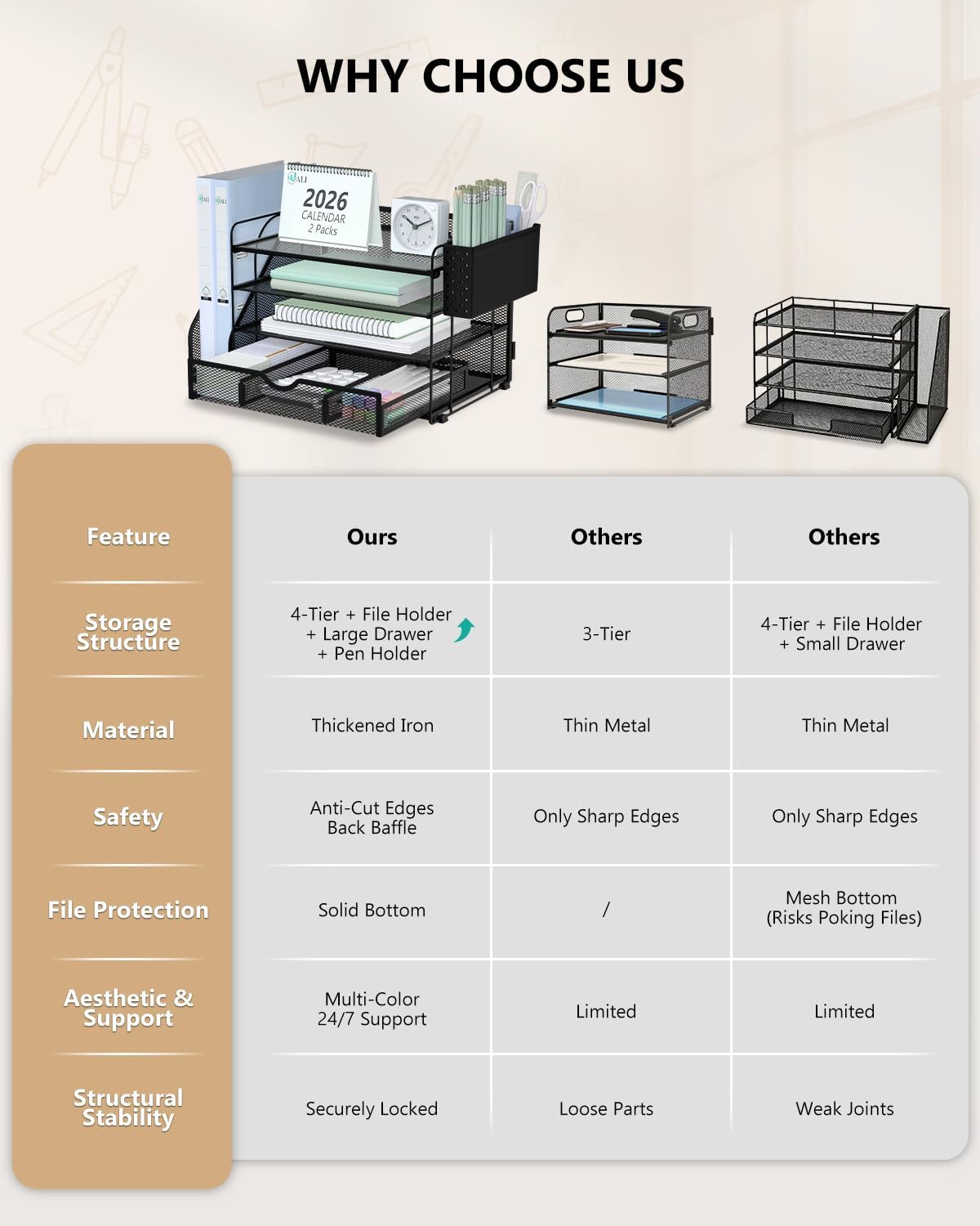 WALI Desk File Organizer, 4 Tier Desktop Paper Letter Tray Organizer with Drawer and 2 Pen Holders, Office Desk