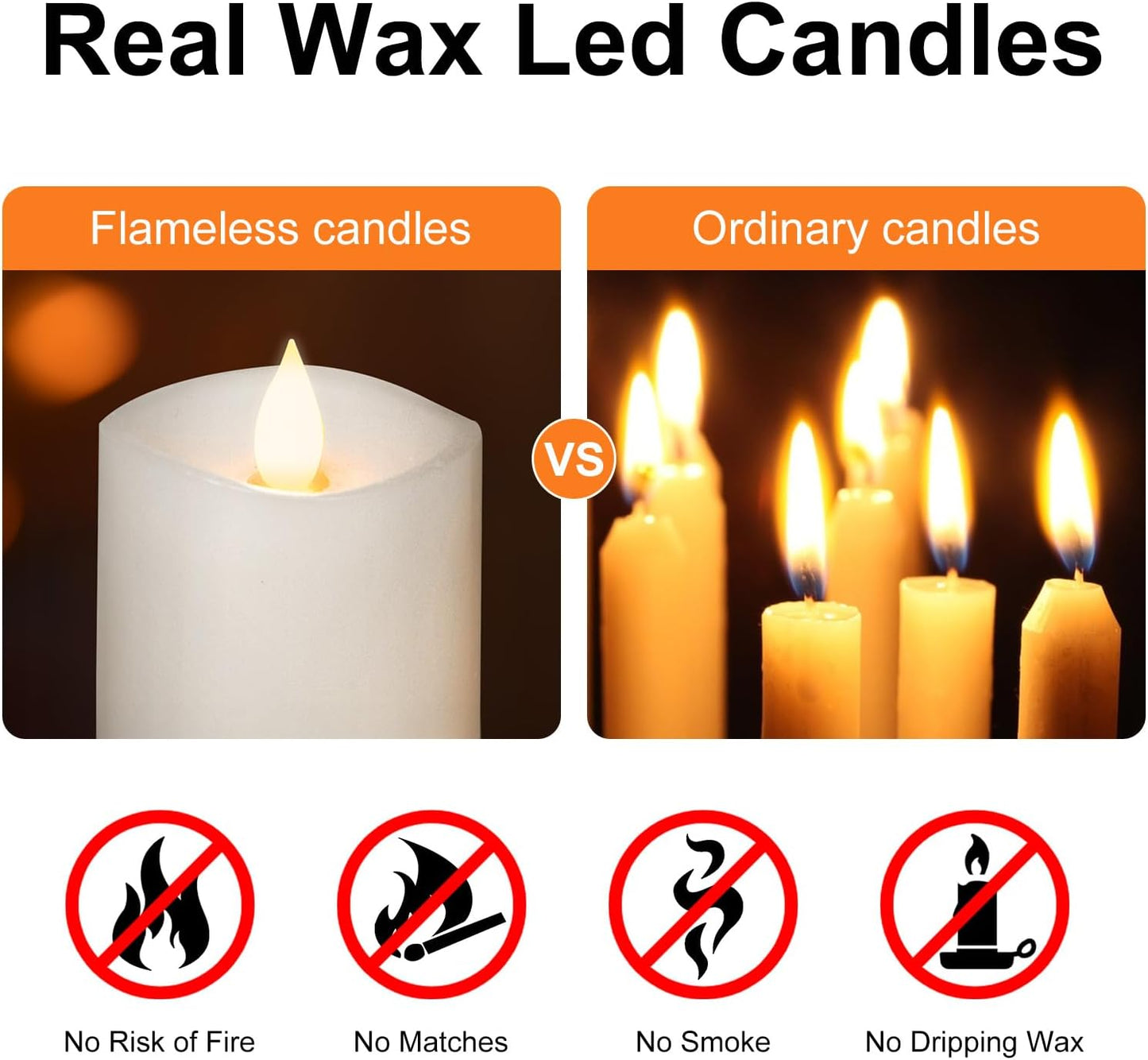 3PCS, 3 x 5 inches Flameless Candle with Remote Control, 3D Flickering Wick, Real Wax Pillar LED Candles, Battery