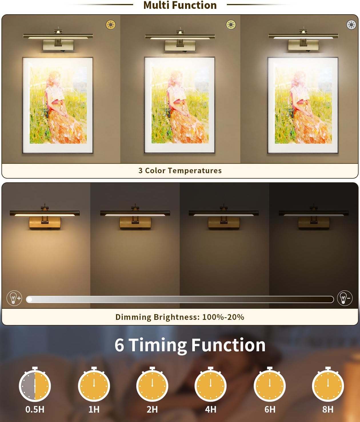 Battery Operated Picture Light with Remote,Wireless Gallery Lights Brass 12in Rechargeable Display Light with Flexible