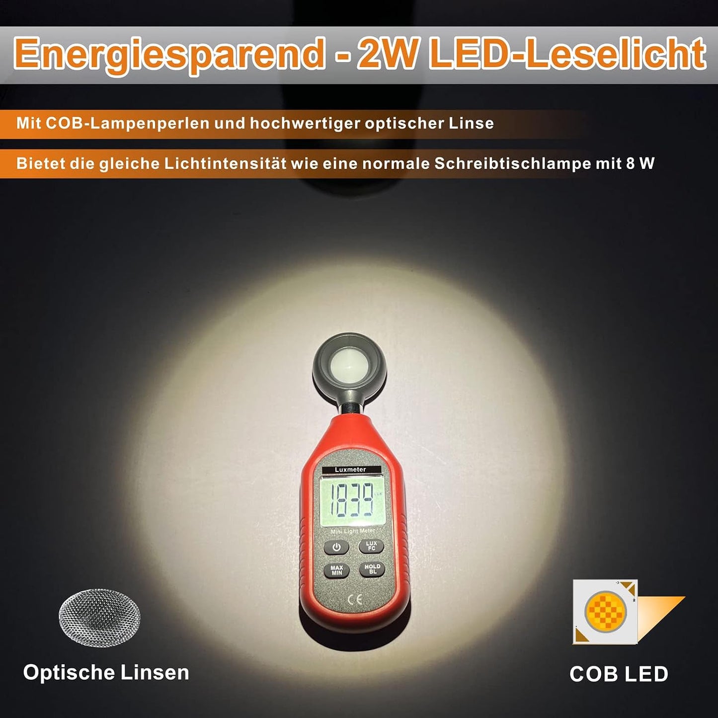 YMCRLUX Zoomable LED Reading Lights for Bed Headboard, Clip on Spotlight Lamp for Desk, Dorm Bed, Dimmable USB Clamp
