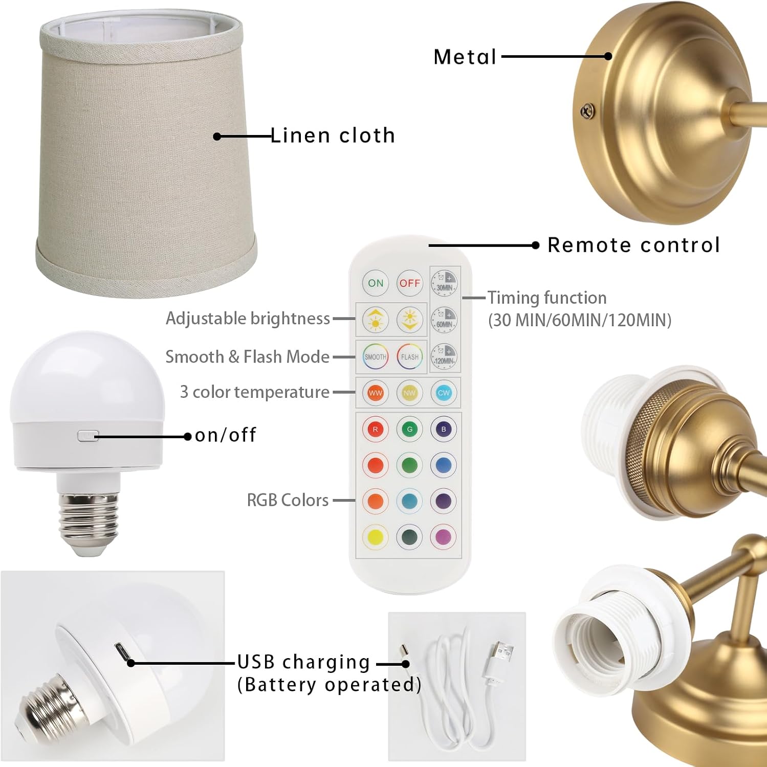 Battery Operated Sconces Wall Lighting Set of 2 with Fabric Shade | Linen Cloth Wall Sconces RGB Color Changing USB