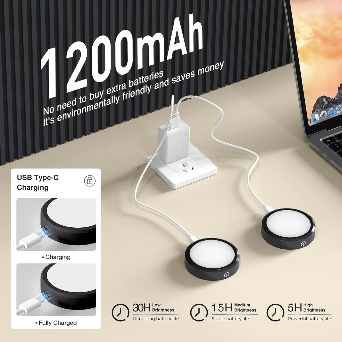 Puck Lights with Remote Control Rechargeable, Full-Screen Wireless LED Under Cabinet Lighting with Light Guide Plate,3