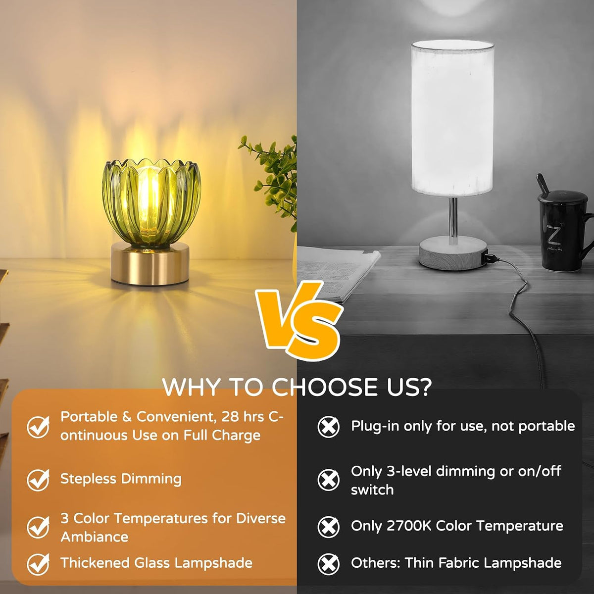 Shenmoyl Cordless Small Table Lamp with 5200mAh Battery & Touch Control, Battery Operated Tulip Table Lamp with 3