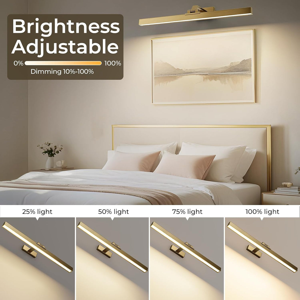 Picture Lights for Wall, Brass Battery Operated Picture Light 24in Art Light CCT Dimmable Recharging Battery Wall Light