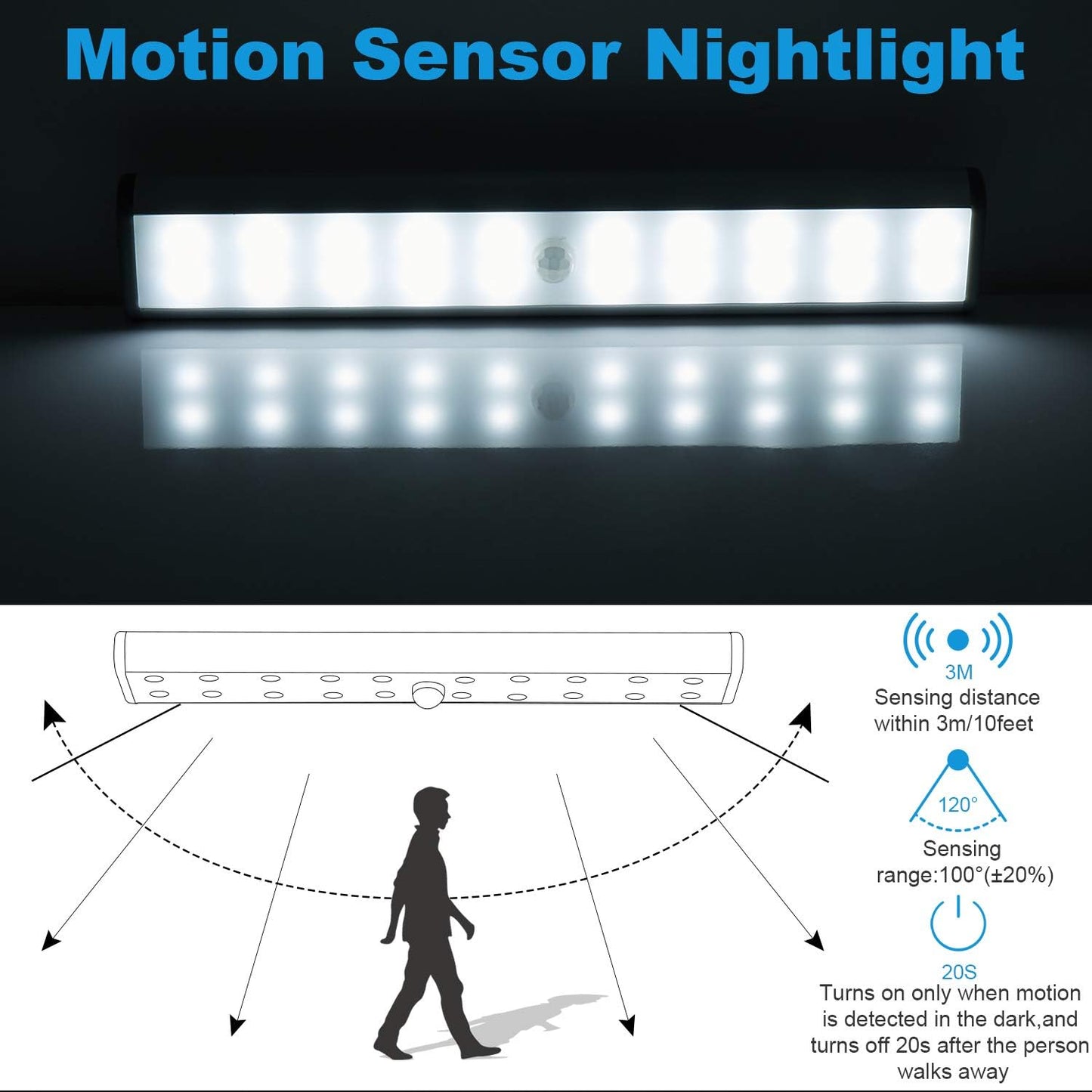 Motion Sensor Cabinet Lights,USB Rechargeable 20 LED Portable Cordless Closet Lighting,Wireless Under Counter Light