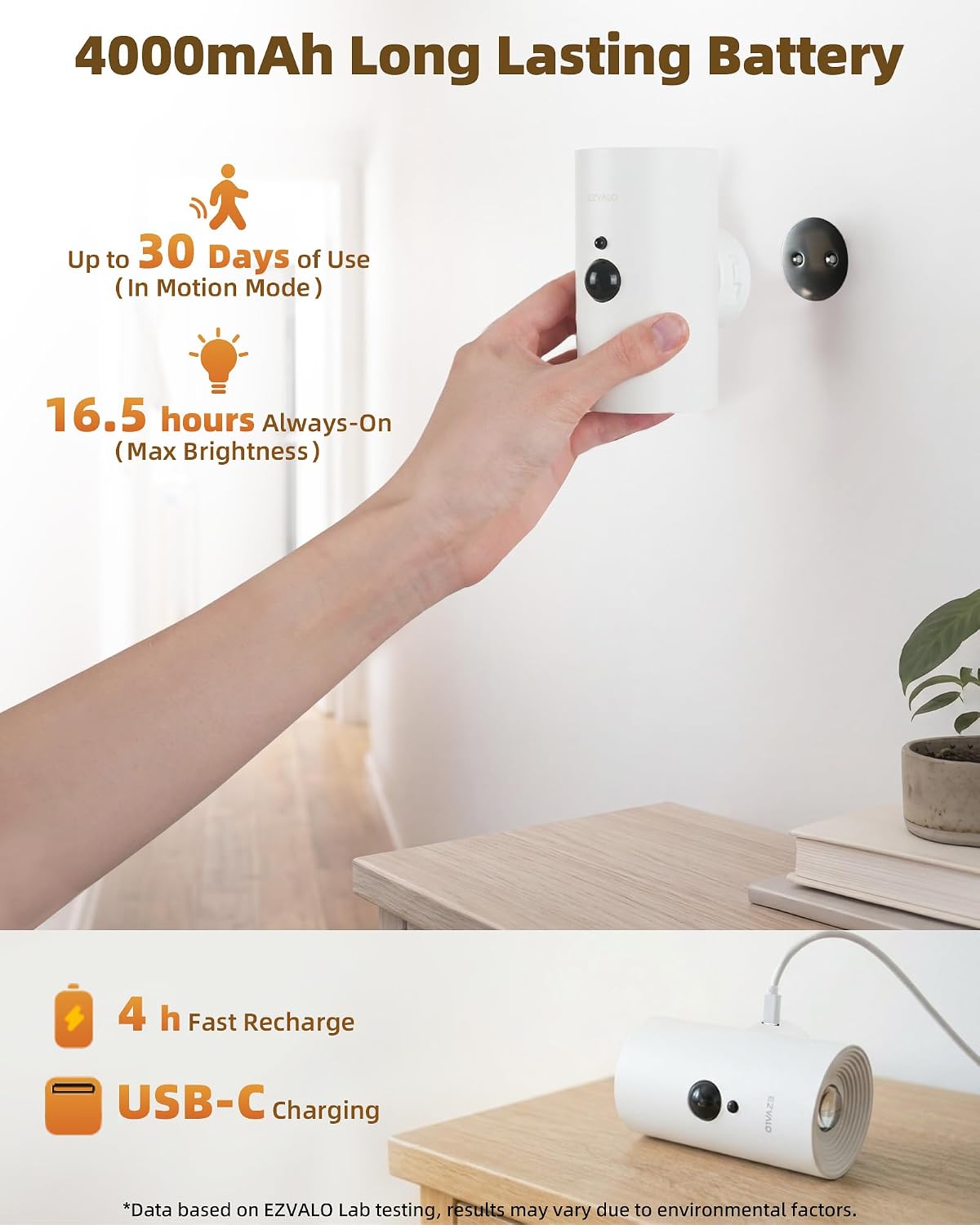 EZVALO Battery Operated Wall Sconce with Motion Sensor, 4000mAh Rechargeable Wall Light, 3 Color Temperatures & 12 RGB