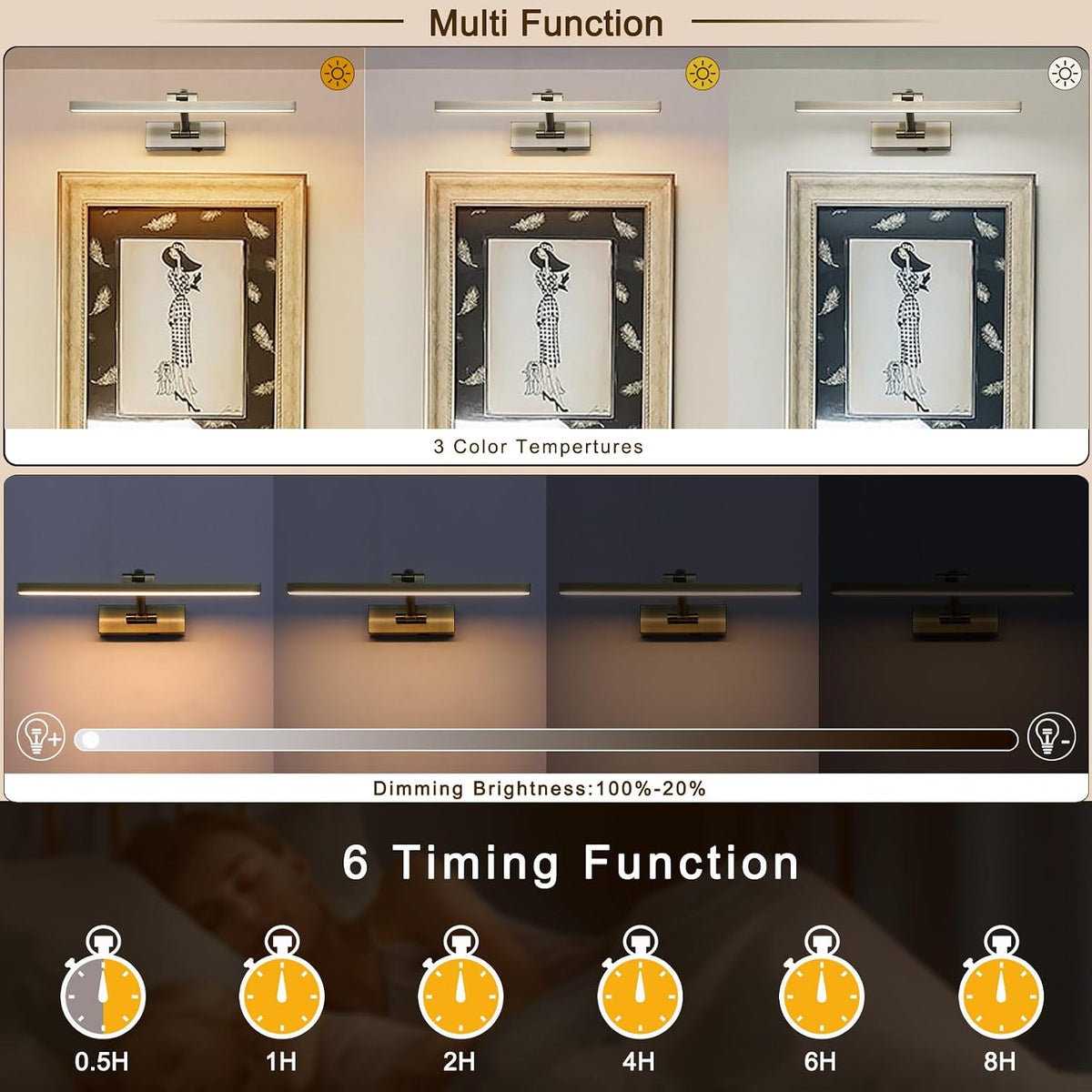 5000mAh Picture Light Battery Operated,15.7In Antique Bronze Wireless Rechargeable Picture Light 3 Colors Dimmable Art