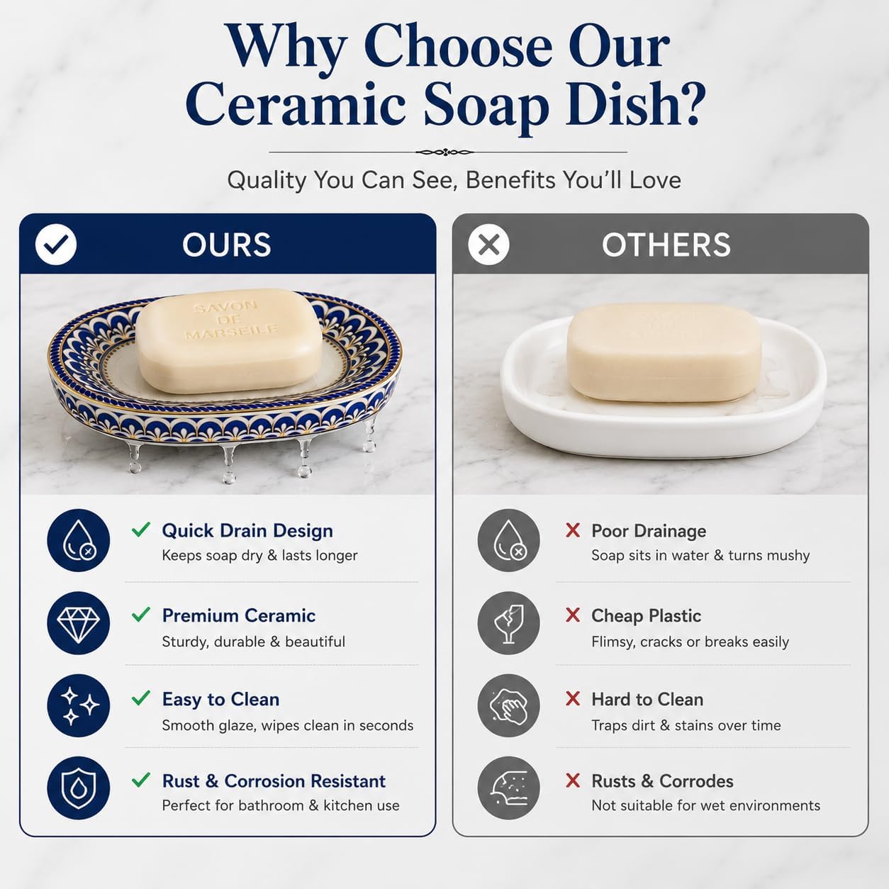 self-draining Ceramic soap Holder / White