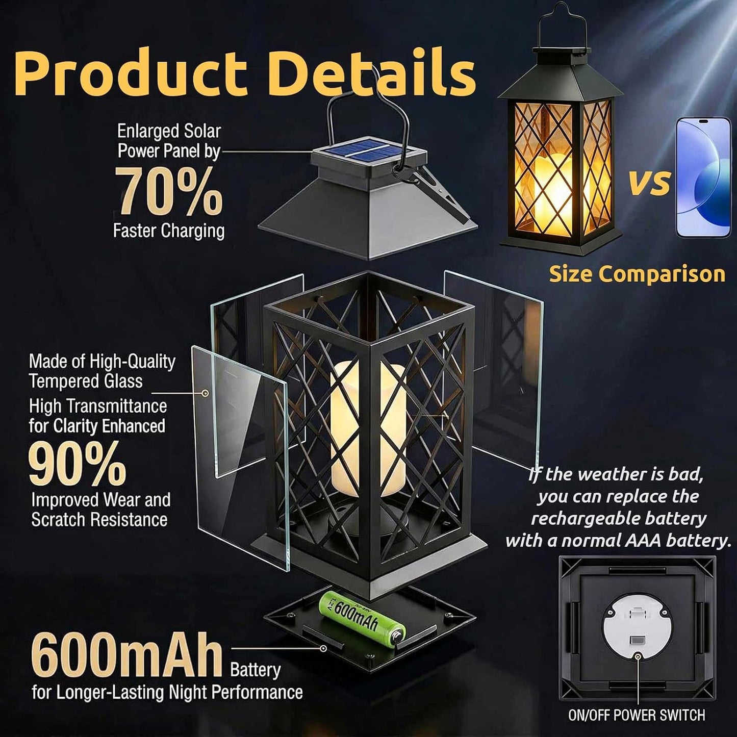 2 Pack 9" Medium Tempered Glass Solar Lanterns Outdoor Waterproof | Hanging Solar Lights with Flickering Flameless