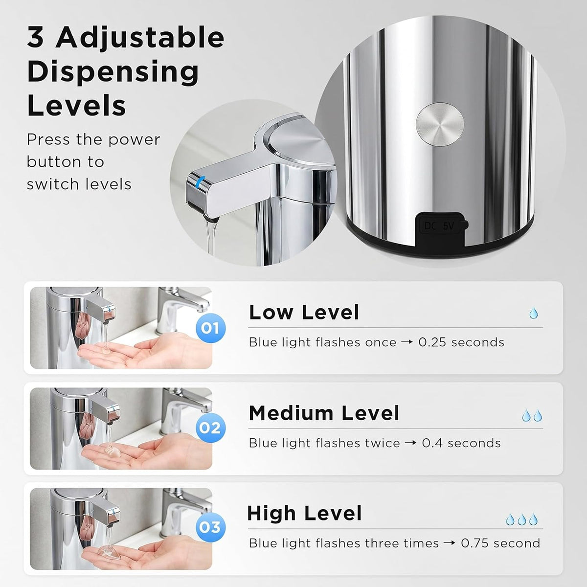 Newise Automatic Soap Dispenser with 3 Adjustable Dispensing Modes, 9 oz Touchless Sensor Stainless Steel, Rechargeable