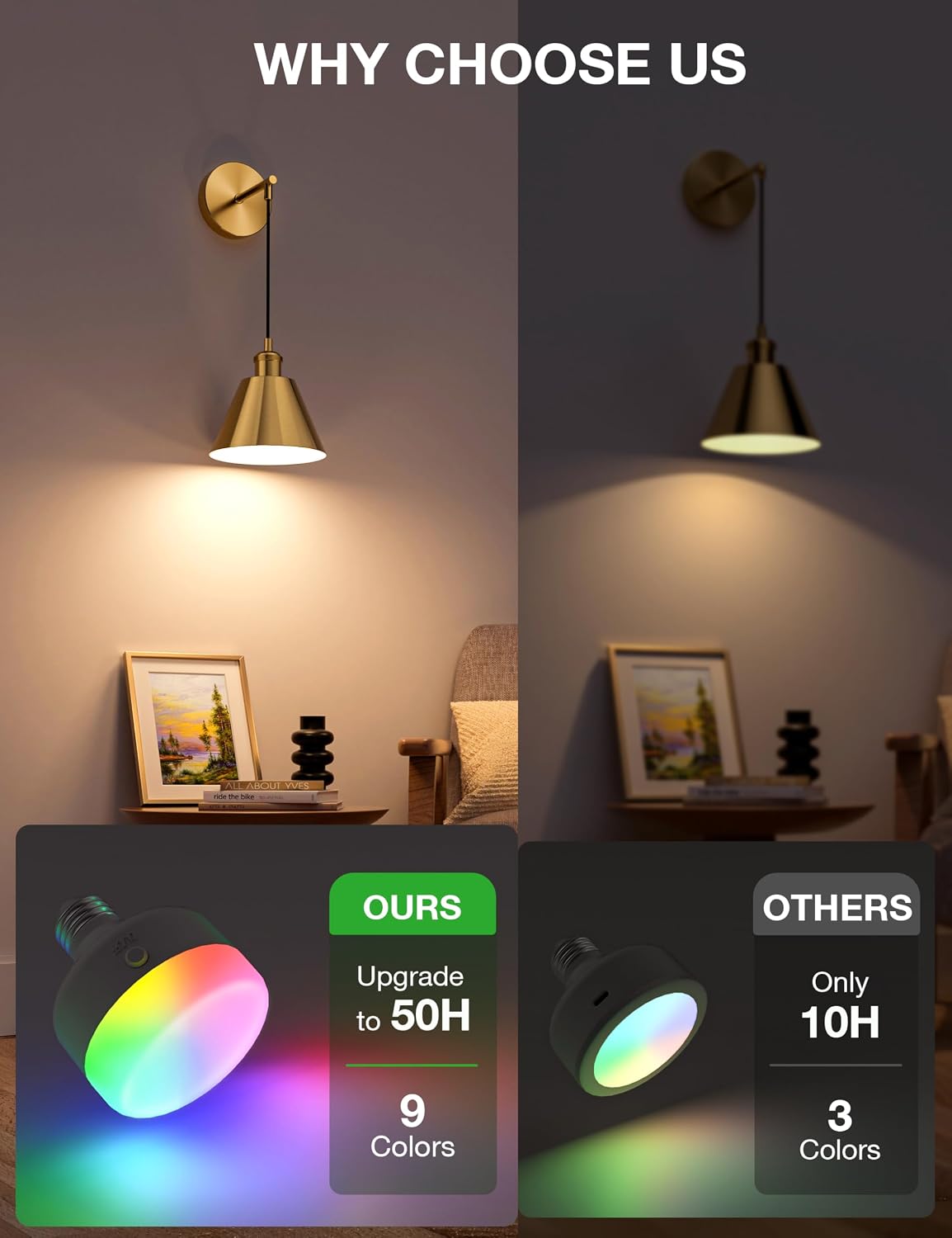 Brushed Gold Battery Operated Wall Sconce Set of 2, 5200mAh Dimmable Detachable Bulbs and Remote Wireless Rechargeable