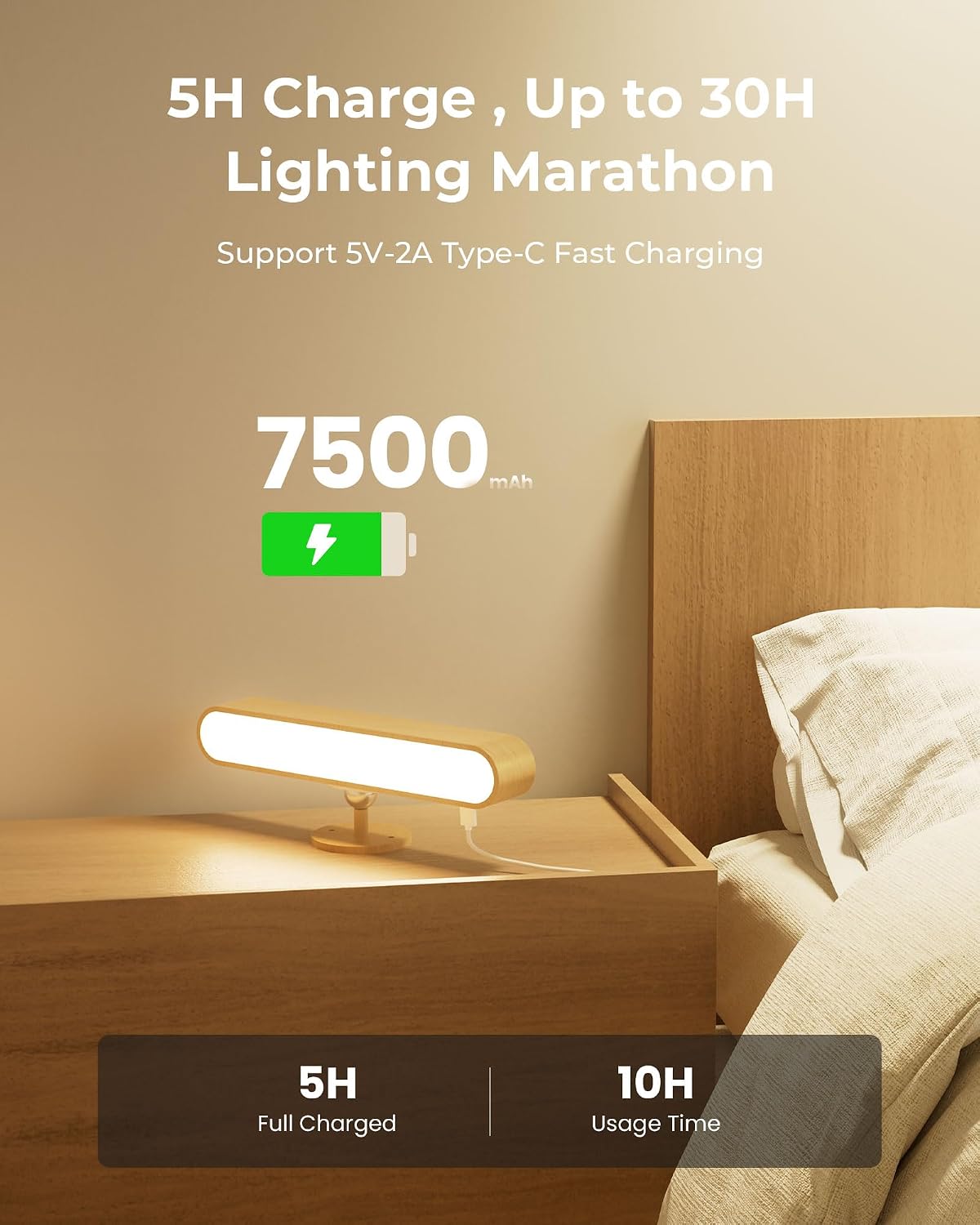 PopoIron Rechargeable LED Wall Sconces Set of Two,Wall Lights for Bedroom with Remote Control and Touch,360° Magnetic