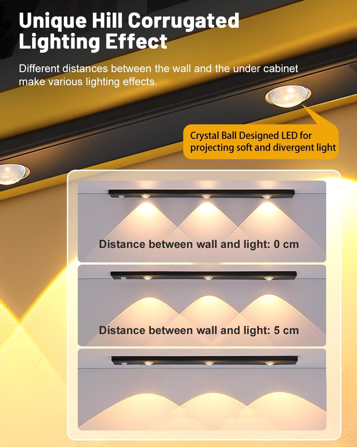 Under Cabinet Light Rechargeable Motion Sensor Dimmable 2 Pack, Black | 3-Color Dimmable Under Counter Lights with