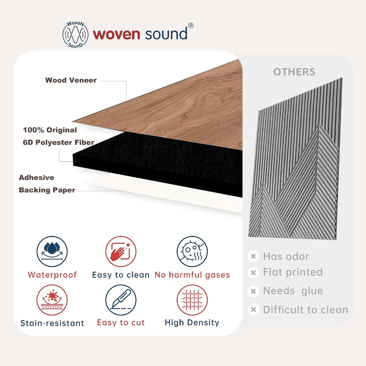 WoveN SounD Acoustic Wall Panels, Teak, 16 Pack, 12x12 in | Self-Adhesive, NRC 0.95, Carved Pattern, Sound Proof, Echo