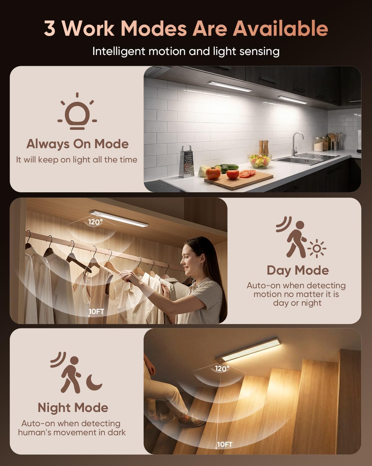 12inch Under Cabinet Lighting, 152LED Motion Sensor Light Indoor, USB Rechargeable Closet Lights, 3 Color Temps
