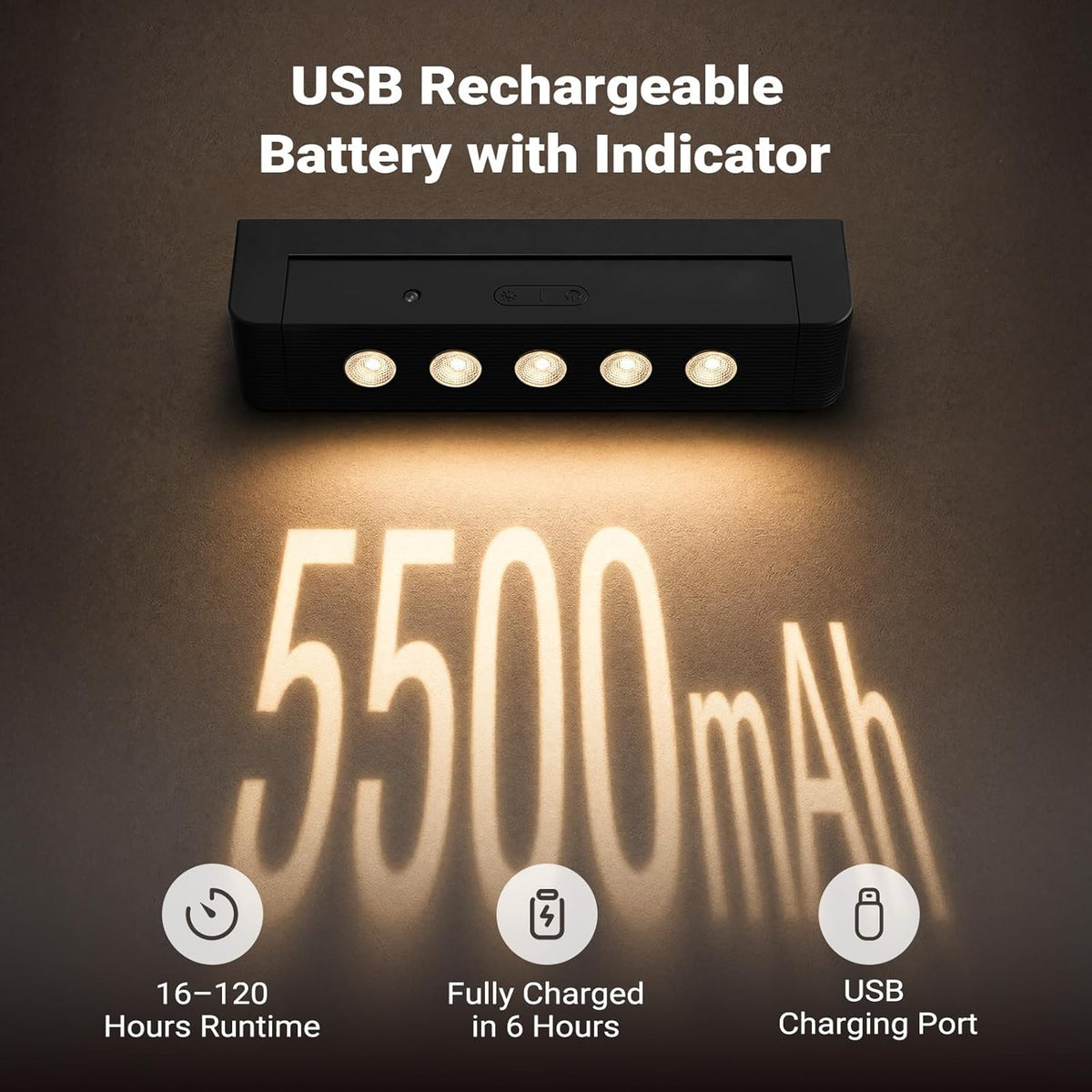 Rechargeable Indoor Spotlight, 5500mAh Battery Operated Picture Light with Daily Auto Timer, Wireless Art Light with